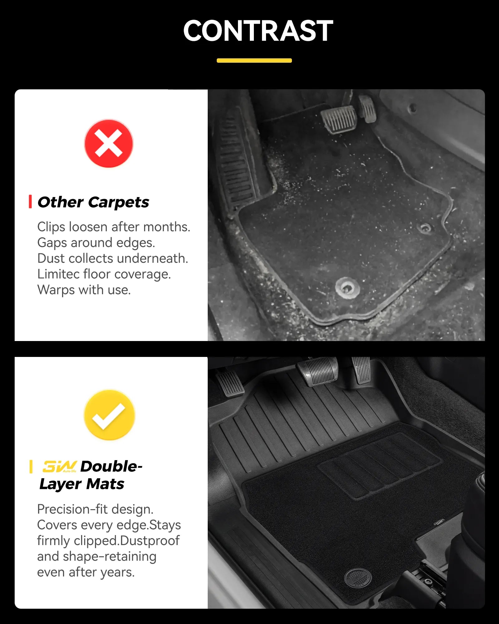3W Custom Floor Mats for 2019-2026 Ram 2500/3500 Crew Cab with Bucket Seats (Not for PTO KIT Models & Only for Carpet Floor) Thorex™ All-Weather Protection - 3Wliners