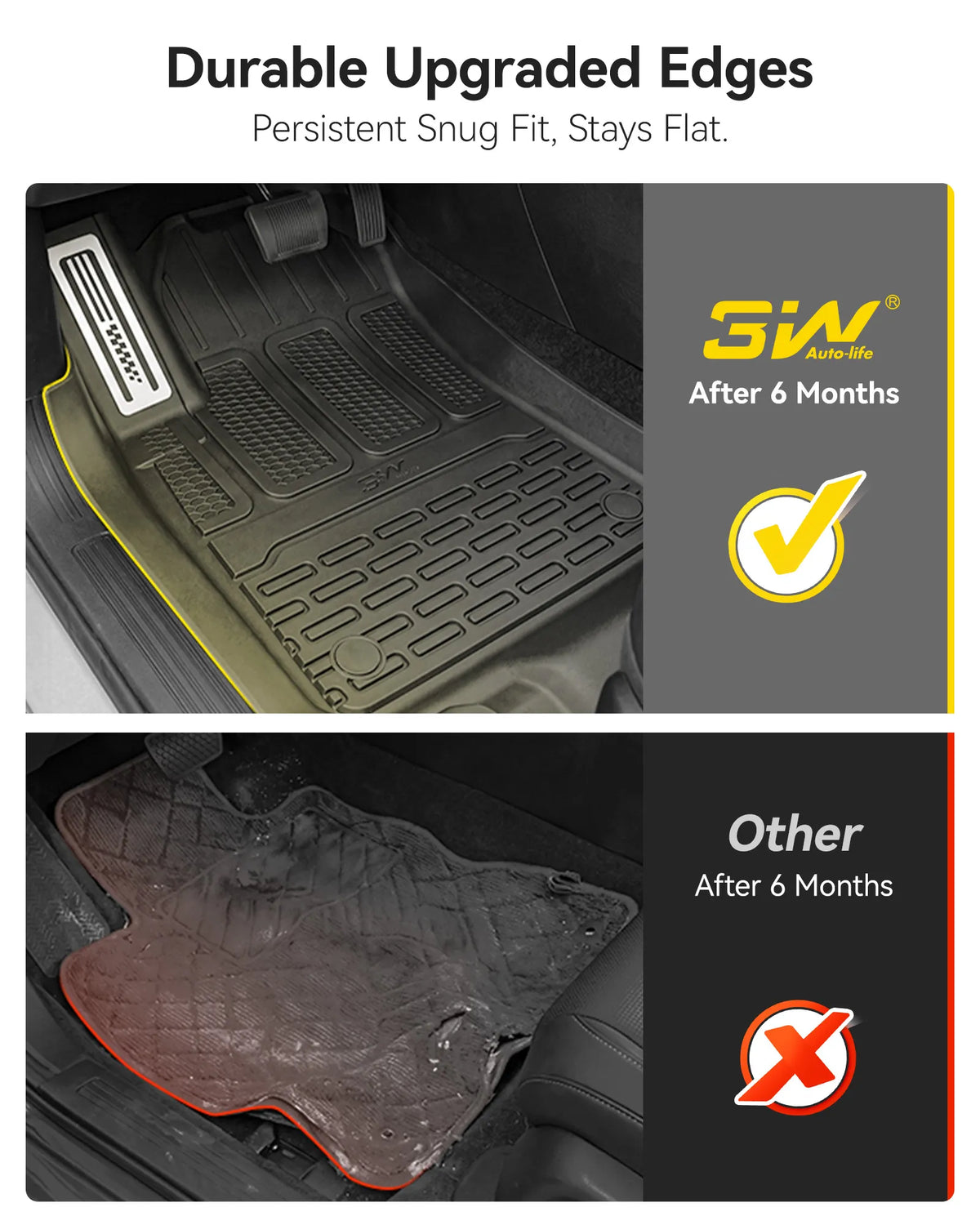 3W Jeep Cherokee 2026-2027 Custom Floor Mats / Trunk Mat / Seat Back Protector Thorex™ All-Weather Protection