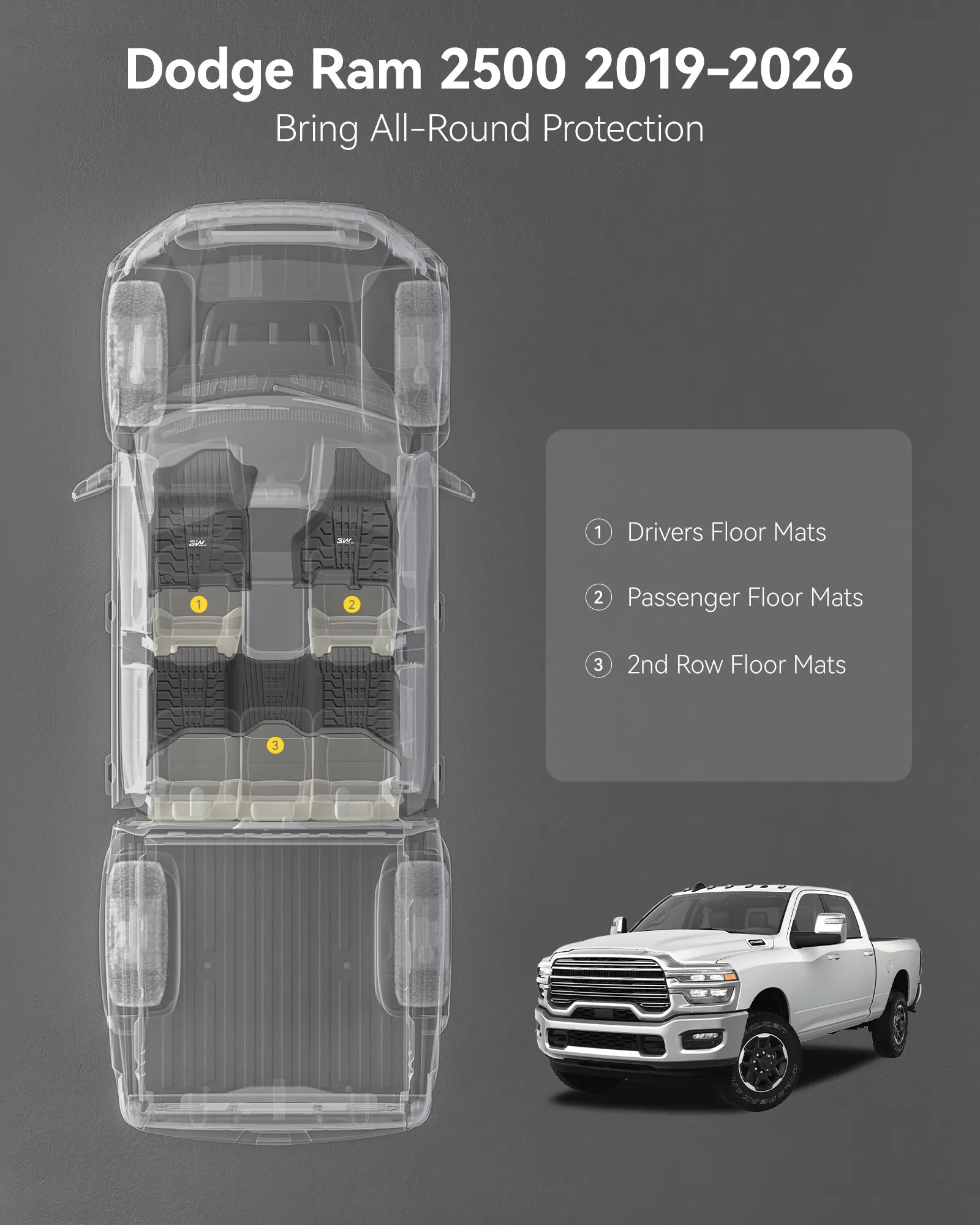 3W Floor Mats for 2019-2025 2026 Ram 2500/3500 Crew Cab with Bucket Seat (Not for PTO KIT Models), All Weather TPE Custom Fit Dodge Ram 2500/3500 Floor Liners 1st & 2nd Row (for Carpet Floor), Black