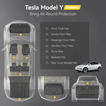 Tesla Model Y Juniper Update: Alles was wir wissen Tesla Model Y Juniper Update: Alles was wir wissen