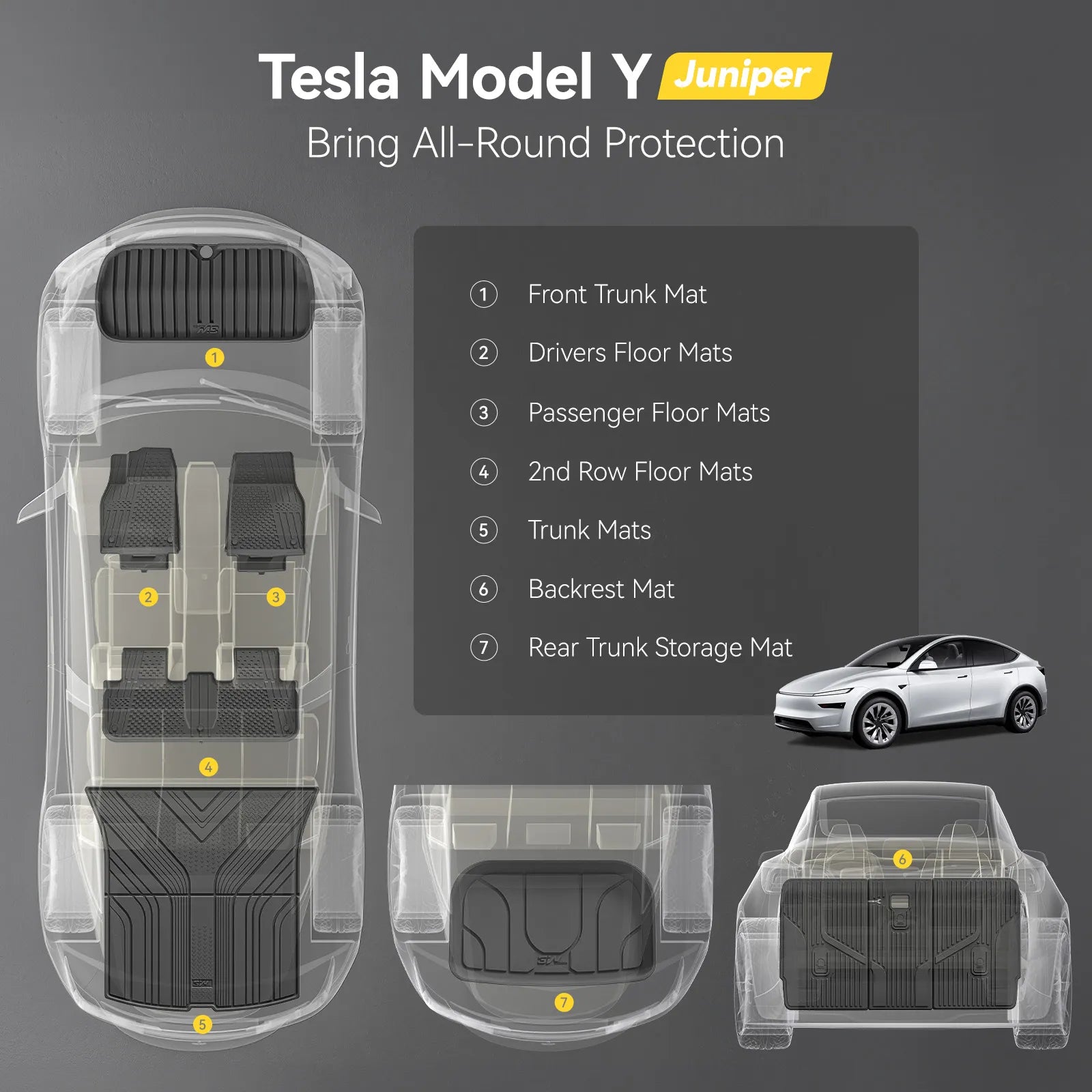 3W Tesla Model Y Juniper 2025 2026 Custom TPE Floor Mats All-Weather Protection 5-Seater Floor Mats Trunk Mats 9Pcs