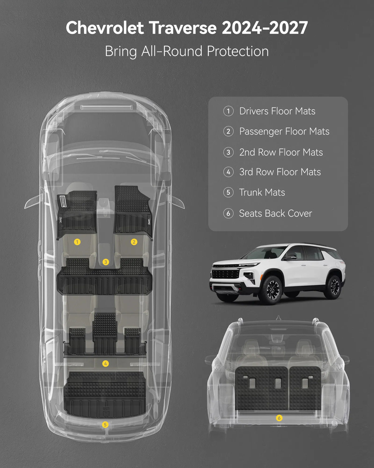 3W Floor Mats Cargo Liner Seat Back Protector Fit Chevrolet Traverse/GMC Acadia/Acadia Denali 2024-2025 2026 /Buick Enclave 2025-2026 Full Set All Weather Protection