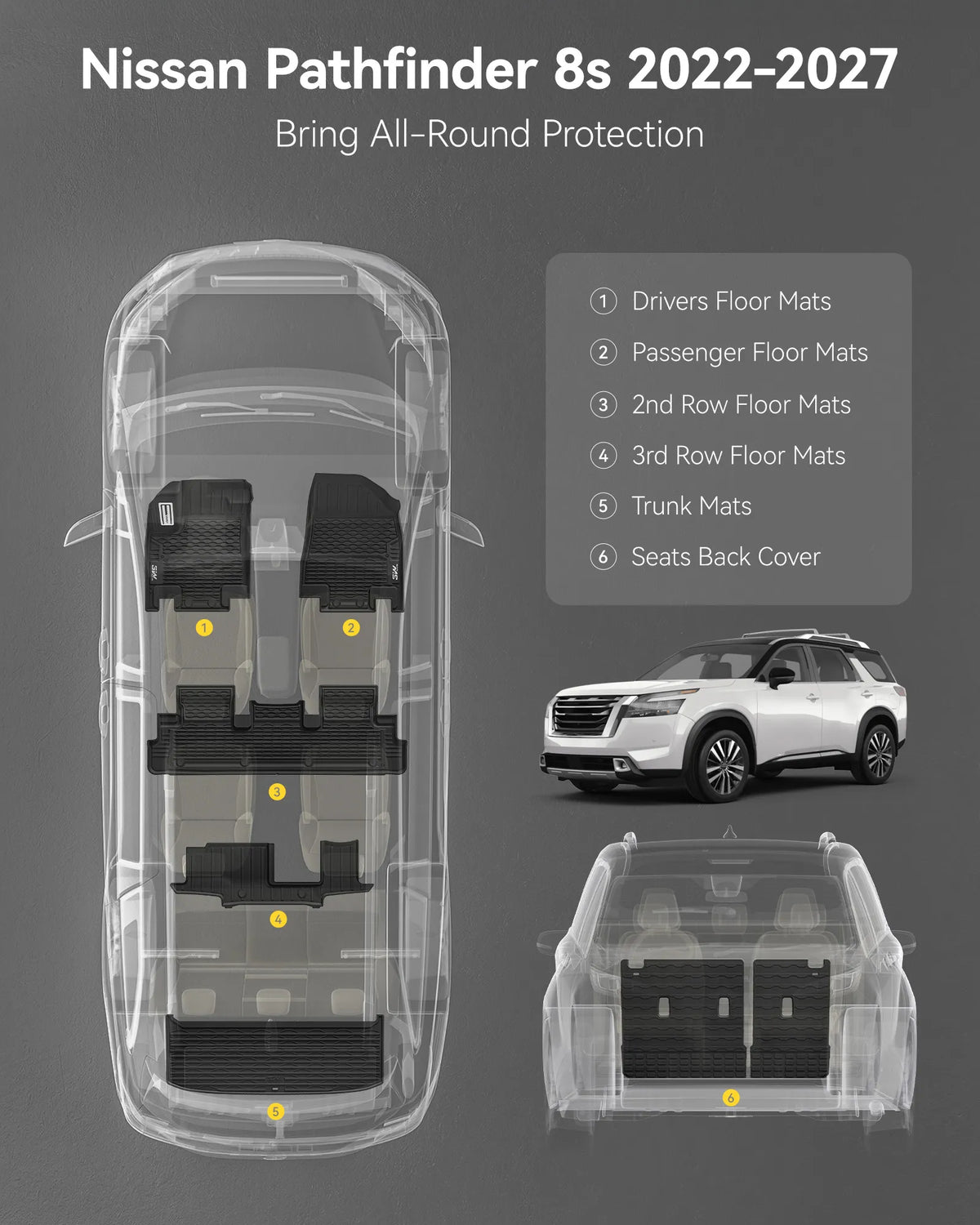 3W Floor Mats for Nissan Pathfinder 8 Seat 2022-2025  All-Weather Protection Custom Fit Car Floor Mats