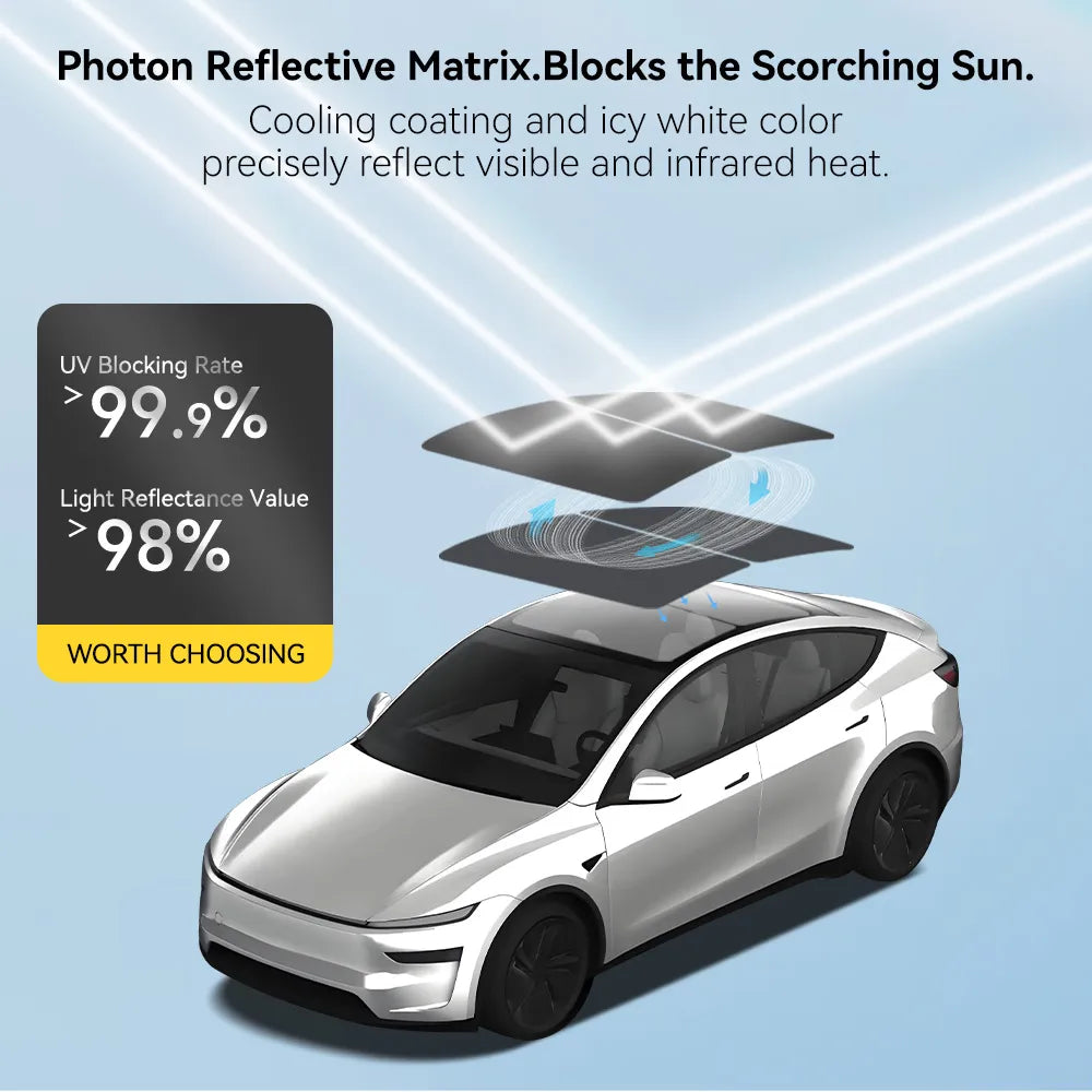Foldable Sunroof Sunshade for Tesla Model Y Juniper 2025-2026 Custom Fit Sunshade Car Accessories, Upgraded Foldable Sunshade, Blocks UV Rays Keep Car Cool