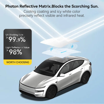 3W Foldable Car Sunshade for Tesla Model Y Juniper 2025-2026 UV