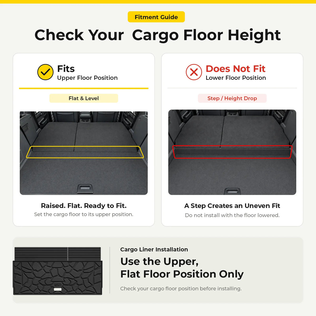 Ford Expedition Trunk Mat TPE Cuatom Cargo Liner Easy to Clean
