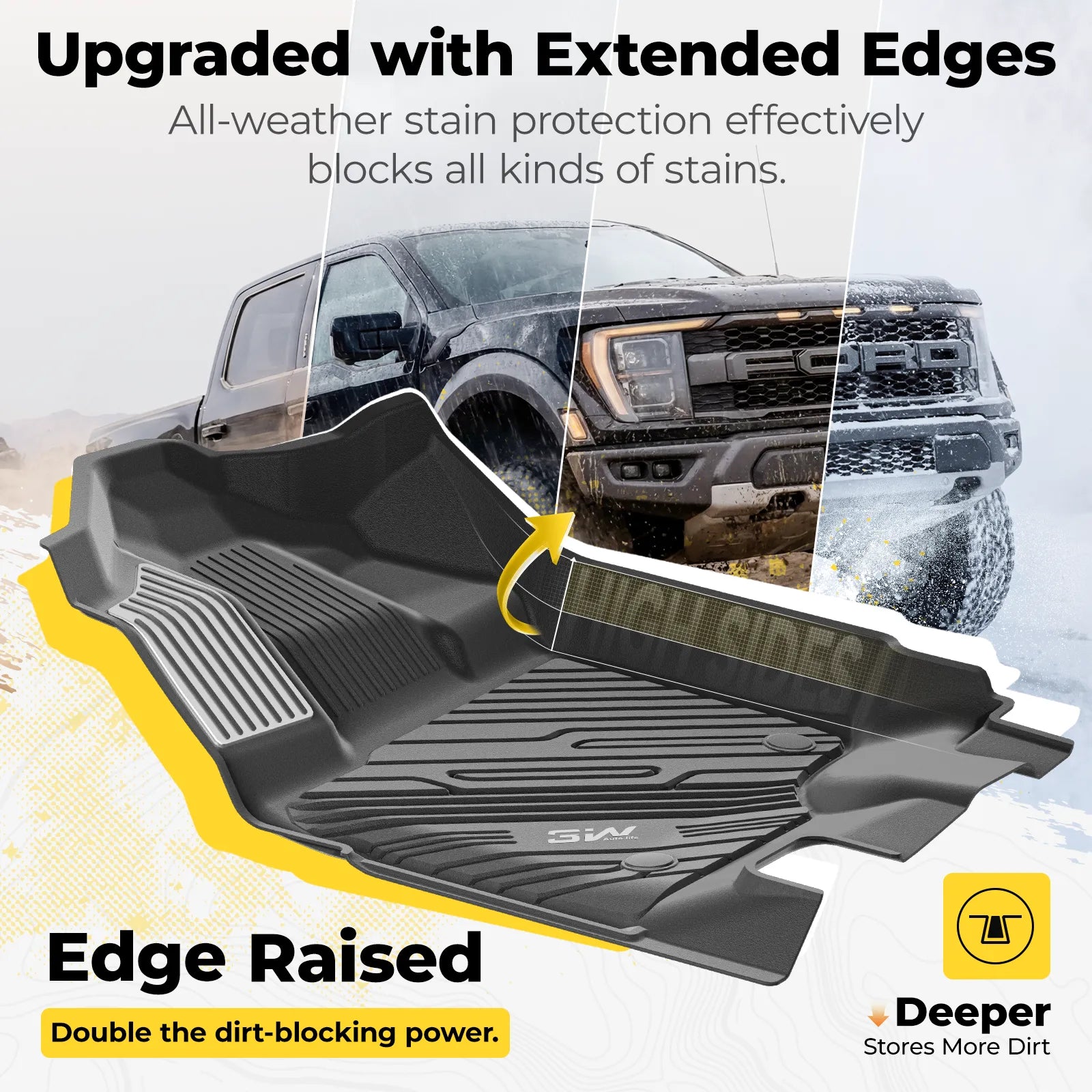 3W Floor Mats (with Metal Pedals) for Ford F-150 2015-2026 & F150 Lightning 2022-2025 SuperCrew (w/o Fold Flat Storage), TPE All Weather Custom Fit, Front & Rear 3PCS | Heavy Duty, Easy Clean - Black