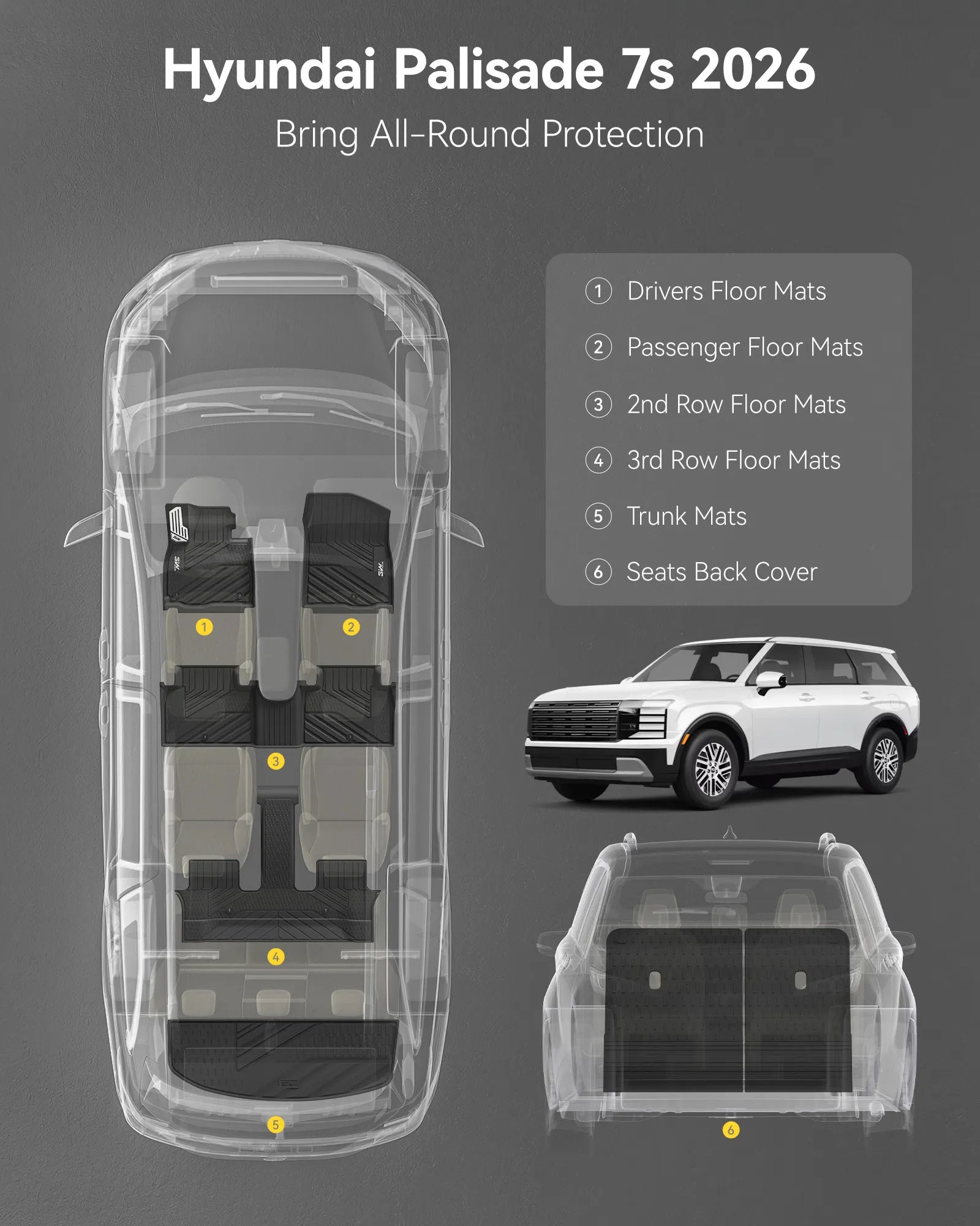 3W Floor Mats & Backrest Mats & Cargo Mats for Hyundai Palisade 2026 7/8 Passenger(Only Fit Gas), All Weather TPE Interior Protector Floor Liner, Custom Fit Full Set Car Mats Accessories, Black