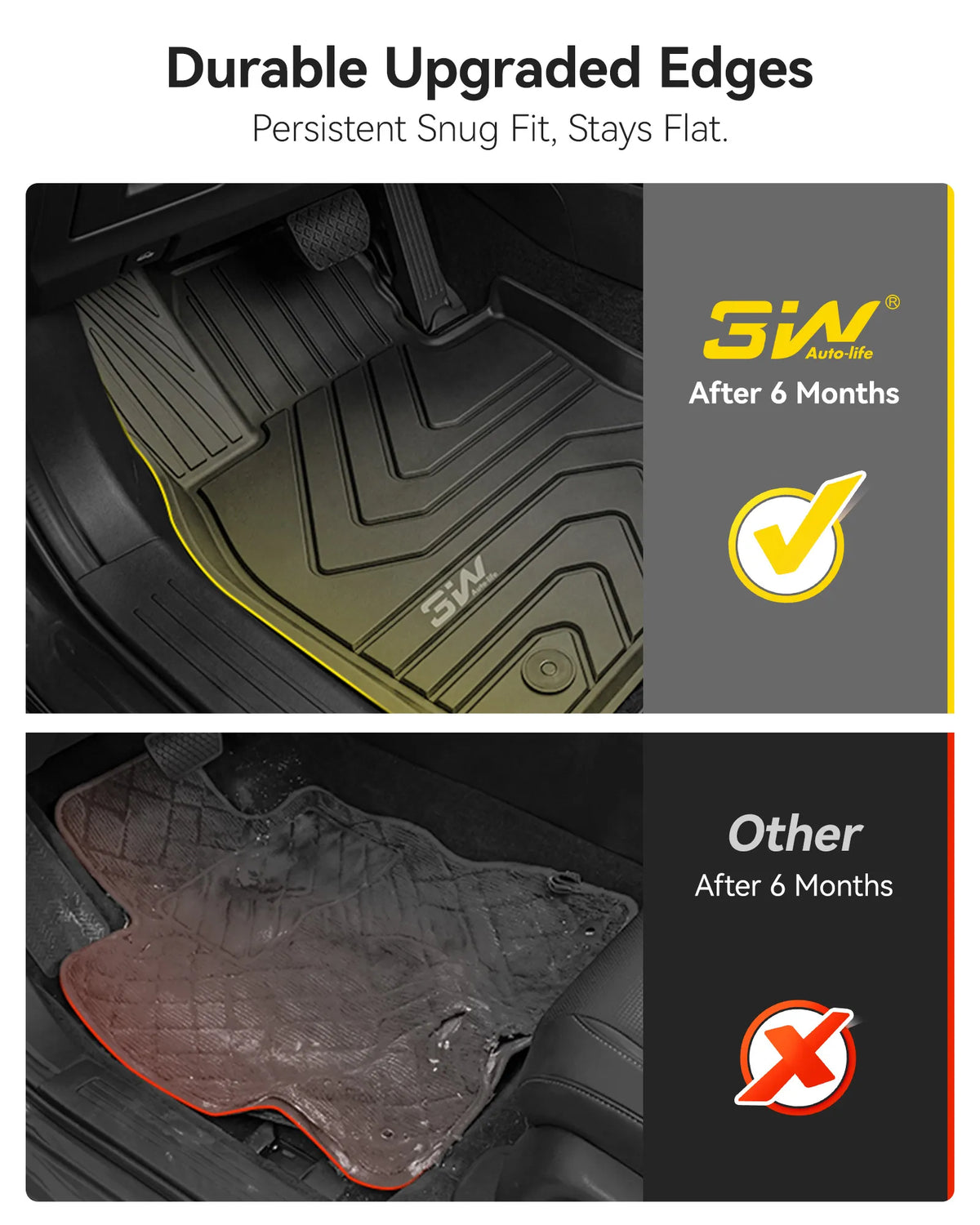3W Floor Mats & Cargo Liner Fit Mazda CX-50 2023 2024 2025 (Not for Hybrid), TPE All Weather Liners Full Set Mazda CX 50 Accessories All Season Guard Odorless Anti-Slip Black
