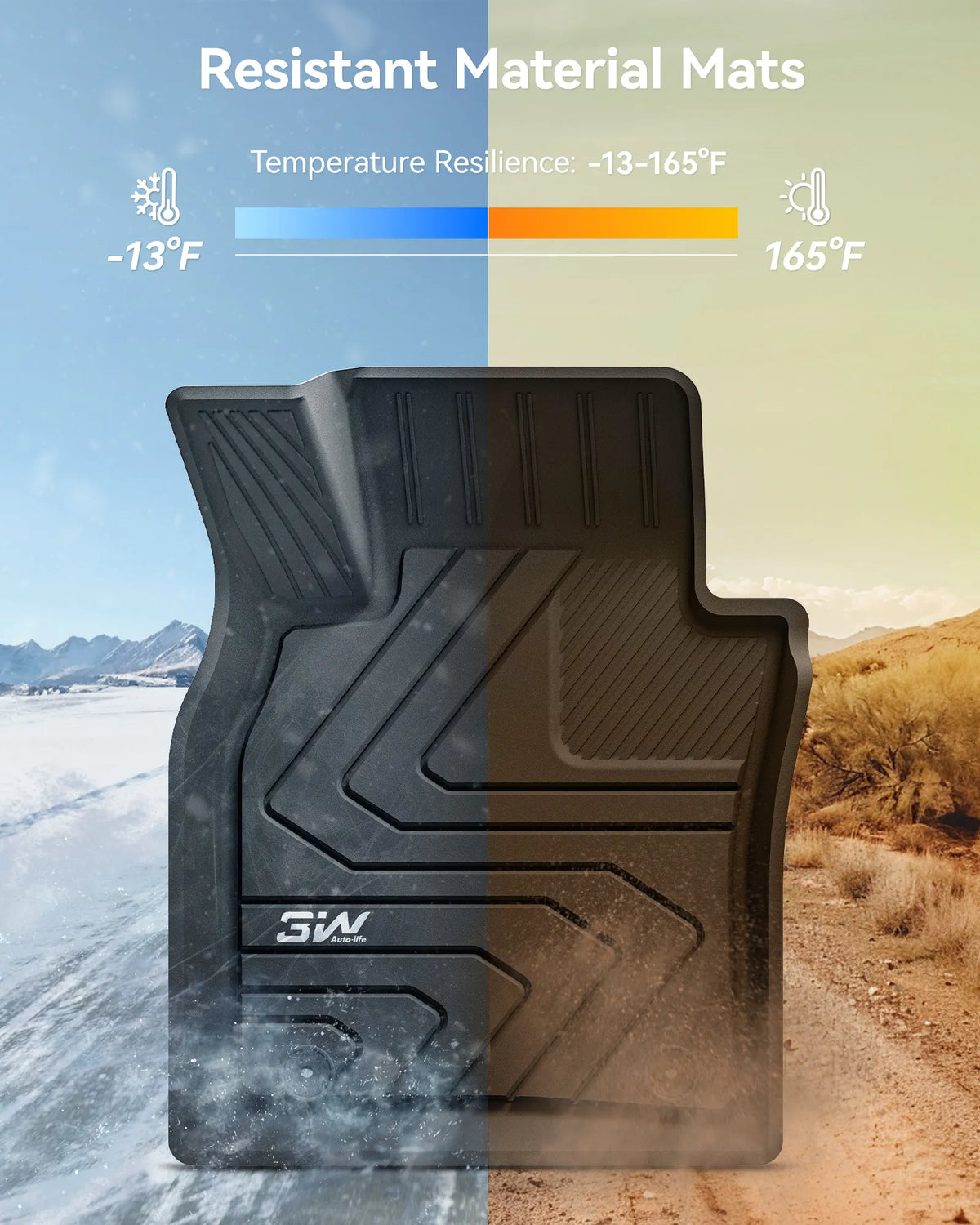 3W Thorex all-weather custom floor mats set for 2020-2026 Mazda CX-30 gasoline model