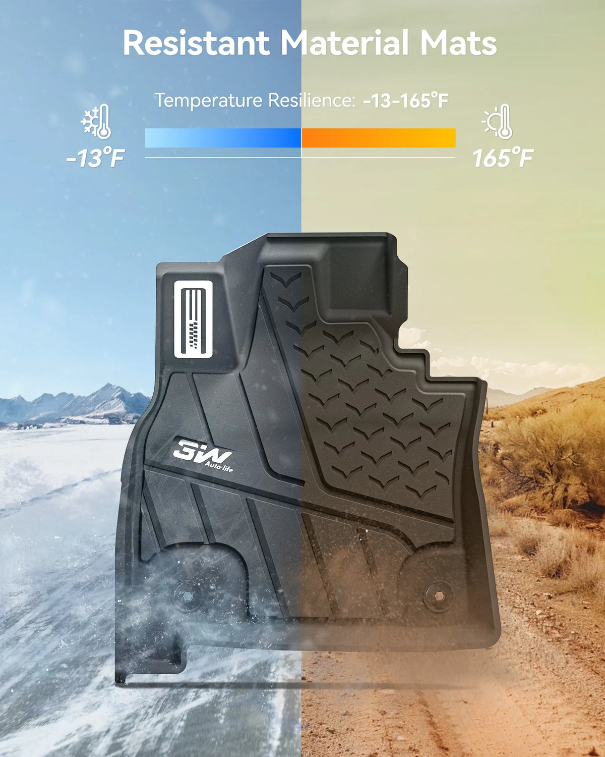 3W  2026-2027 Mazda CX-5 Floor Mats & Cargo Mat & Backrest Mats Thorex™ All-Weather Protection (Gasoline Only)