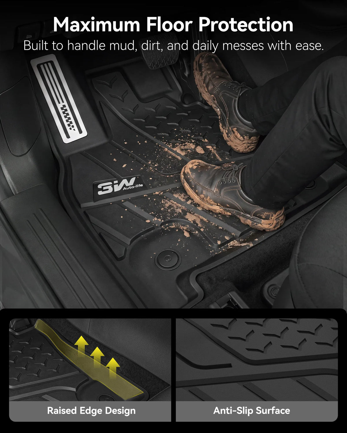 3W  2026-2027 Mazda CX-5 Floor Mats & Cargo Mat & Backrest Mats Thorex™ All-Weather Protection (Gasoline Only)