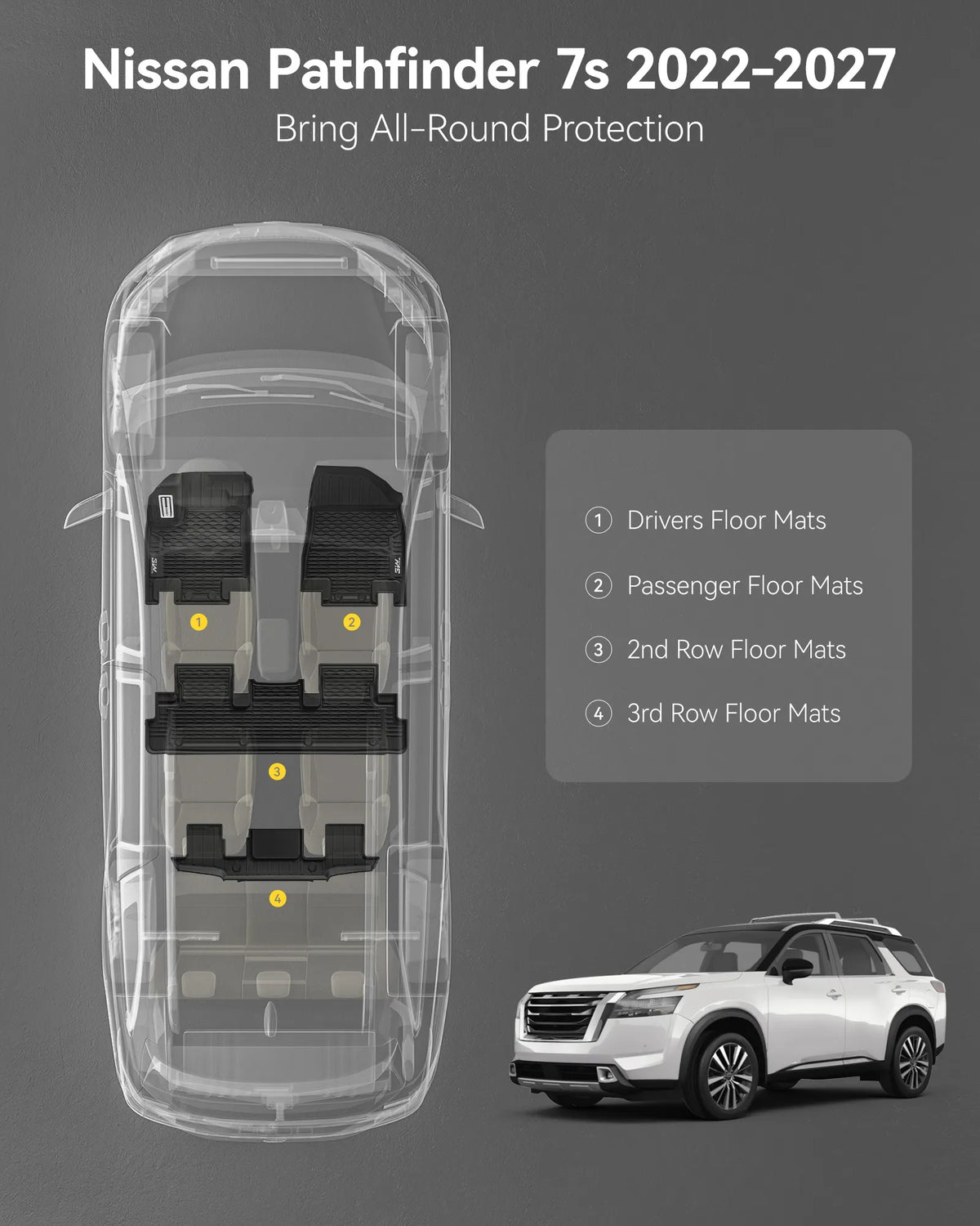 3W Floor Mats & Cargo Liner & Back Seat Cover Custom Fit for Nissan Pathfinder 2022 2023 2024 2025 (Only fit 7 Passenger Models), TPE All Weather Custom Fit Nissan Pathfinder Full Set,Black