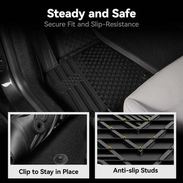 3W Tesla Model Y Juniper 2025 2026 Custom Floor Mats Lumedge™ All-Weather Protection 5-Seater