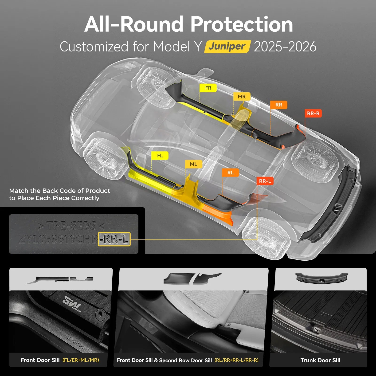 3W Tesla Model Y Juniper Door Sill Protector 2025 2026 Front & Rear, Trunk Sill Protector, Door Entry Guard, Anti-dust Cover, Anti-Scratch Plate, Edge Guards, TPE Customized Car Accessories Black