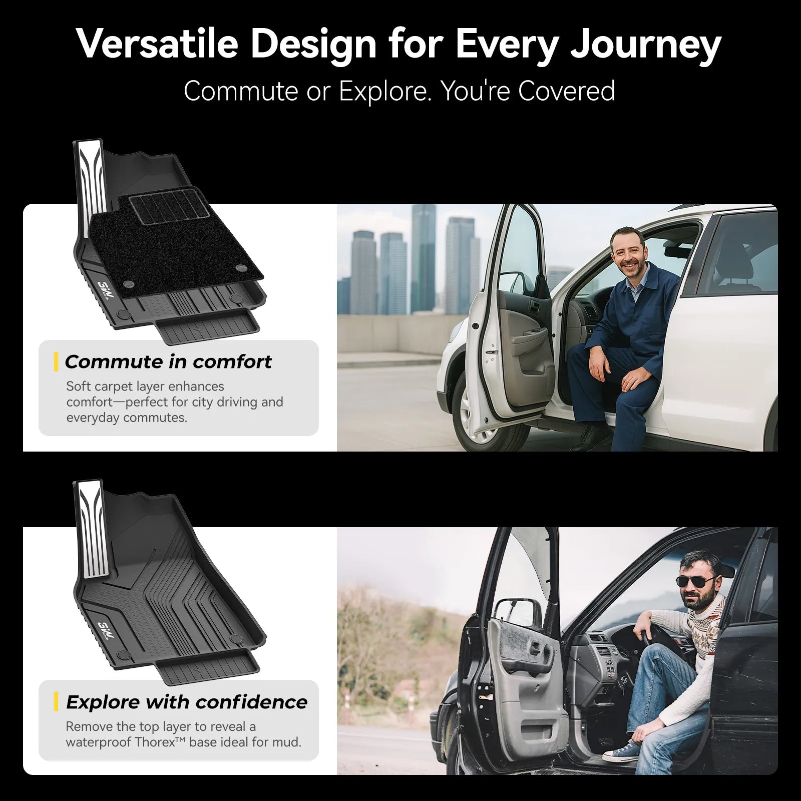 3W Tesla Model Y Standard Floor Mats, 7PCS with Double Layered Carpets，Floor Mats，Trunk Mats，Back Seat Protector，Mental Pedal, 2025 2026 Model Y Standard Acecessories, TPE All Weather Waterproof Custom Fit Automotive Liners and Truck Car Liners