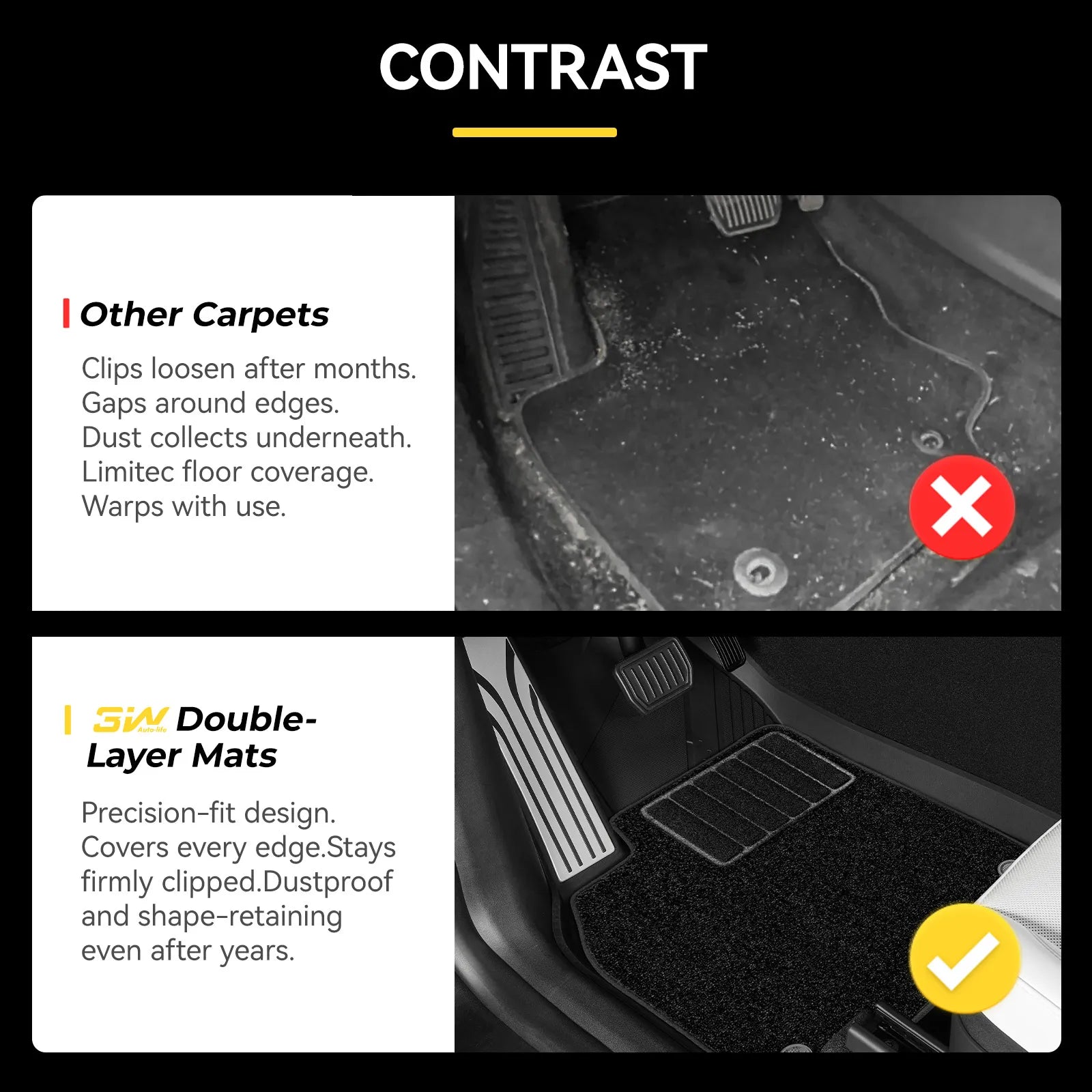 3W Tesla Model Y Standard Floor Mats, 7PCS with Double Layered Carpets，Floor Mats，Trunk Mats，Back Seat Protector，Mental Pedal, 2025 2026 Model Y Standard Acecessories, TPE All Weather Waterproof Custom Fit Automotive Liners and Truck Car Liners