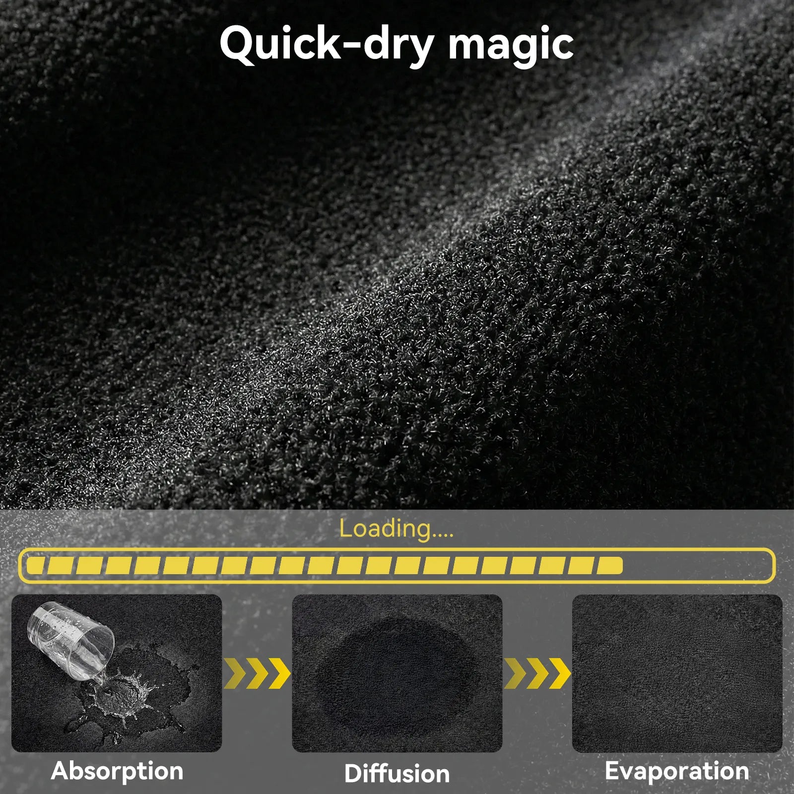 3W Tesla Model Y Standard Floor Mats, 7PCS with Double Layered Carpets，Floor Mats，Trunk Mats，Back Seat Protector，Mental Pedal, 2025 2026 Model Y Standard Acecessories, TPE All Weather Waterproof Custom Fit Automotive Liners and Truck Car Liners