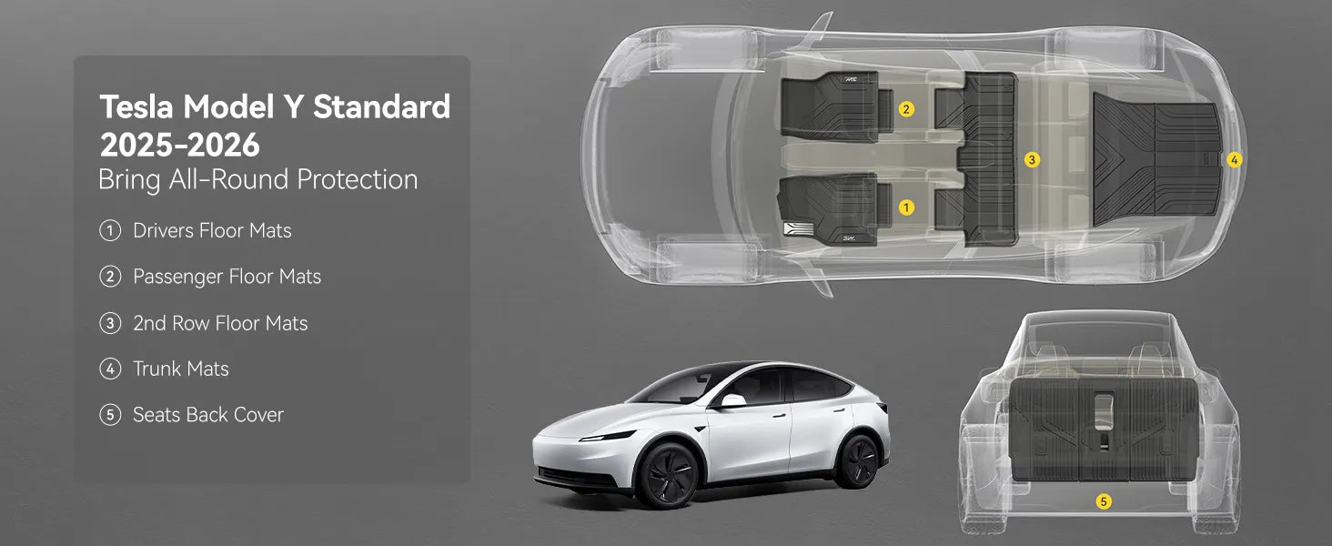 3W Tesla Model Y Standard Floor Mats, 7PCS with Double Layered Carpets，Floor Mats，Trunk Mats，Back Seat Protector，Mental Pedal, 2025 2026 Model Y Standard Acecessories, TPE All Weather Waterproof Custom Fit Automotive Liners and Truck Car Liners