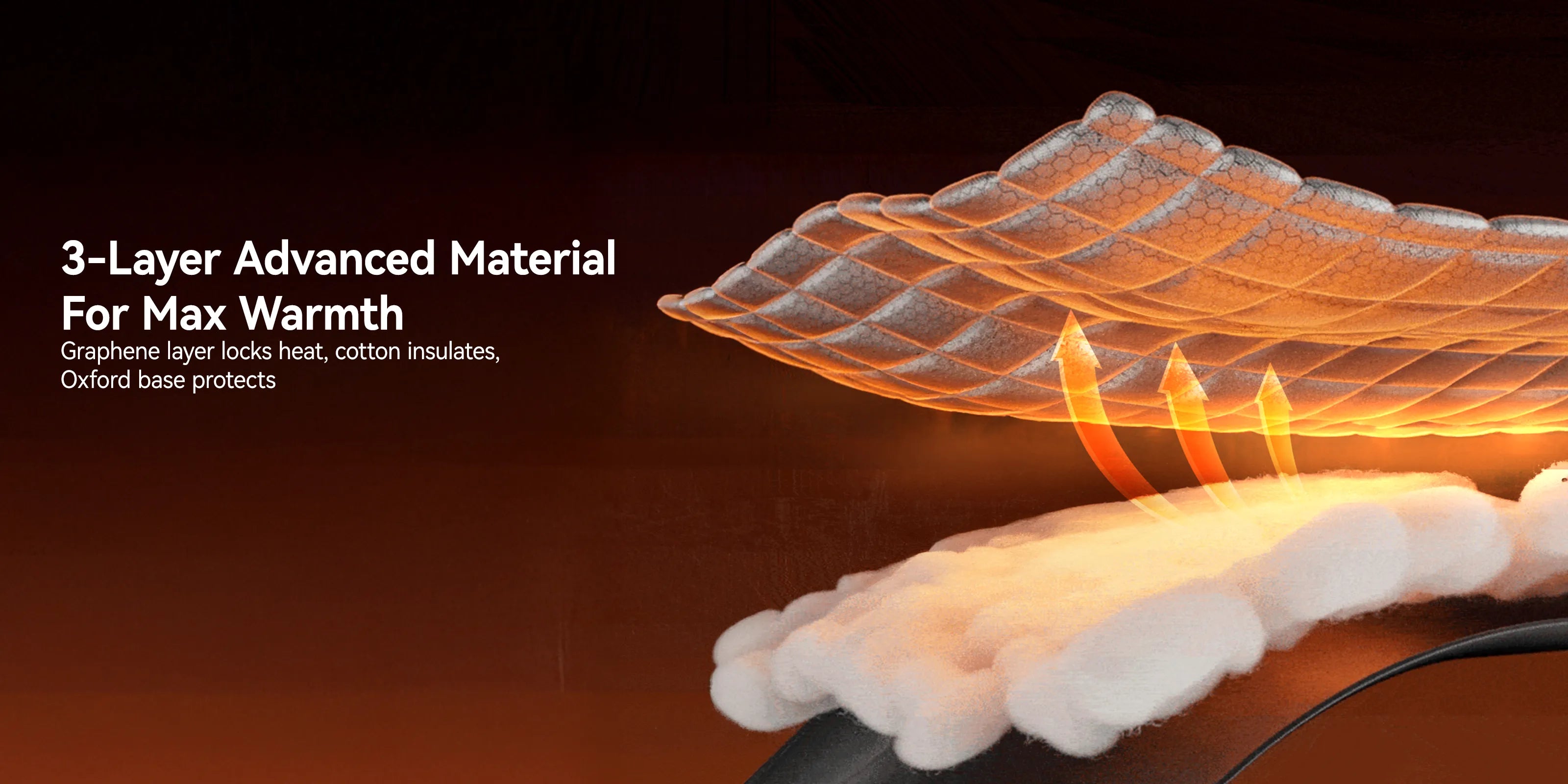 3W Windshield Cover for Ice and Snow  Universal Fit for Car, SUV, Truck and Van,Graphene-Insulated,Triple-Layer Warmth, Universal Fit, UV Protection Car Accesories