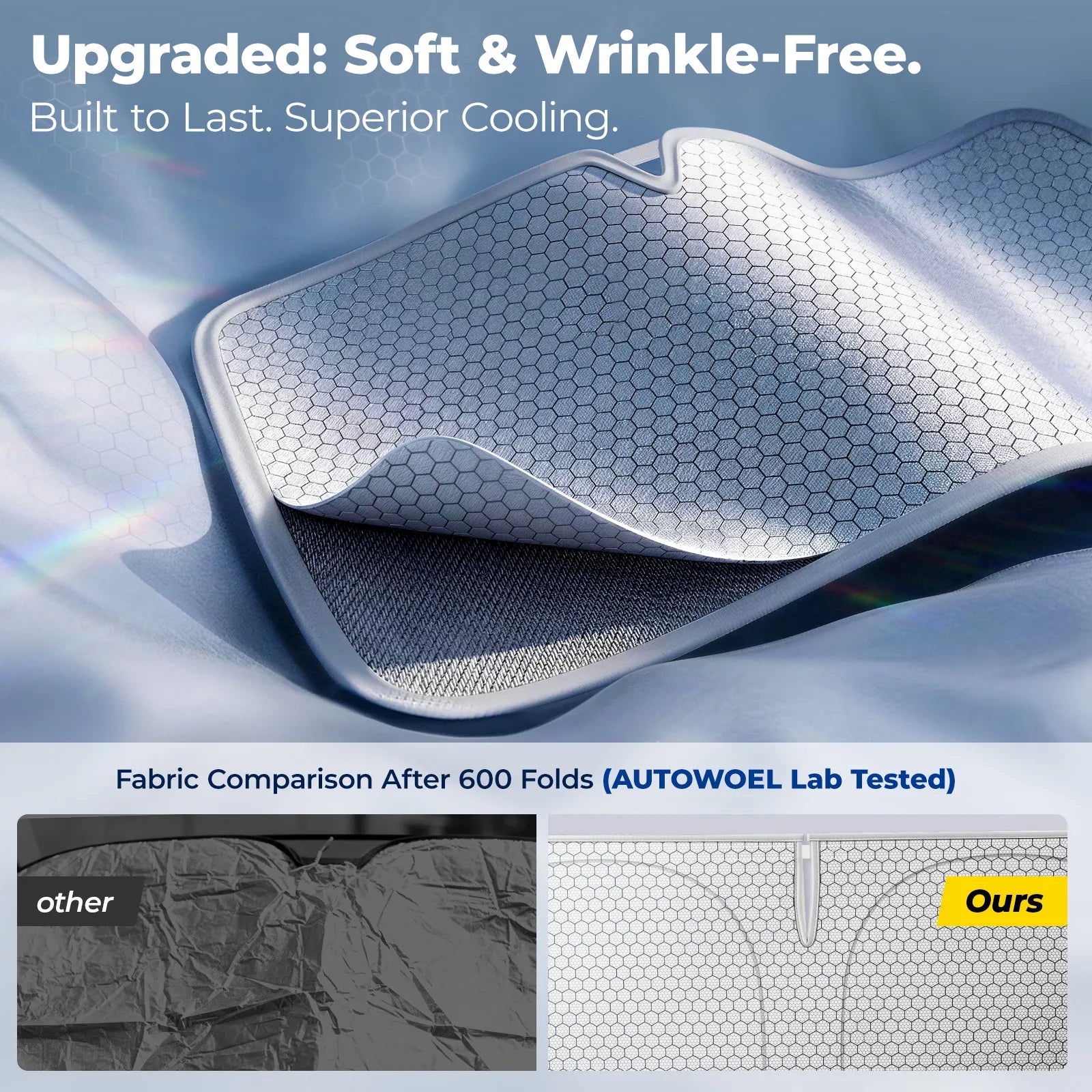 3W Windshield Sun Shade Foldable Fit for Tesla Model Y/ Model 3 UV Block Heat Sun Visor Protector - 3Wliners