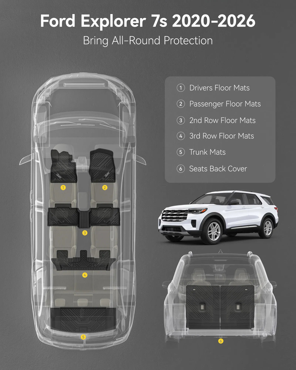3W Ford Explorer 2020-2025 Floor Mats 7-Seat (Includes Hybrid) TPE Material & All-Weather Protection Vehicles & Parts 3Wliners