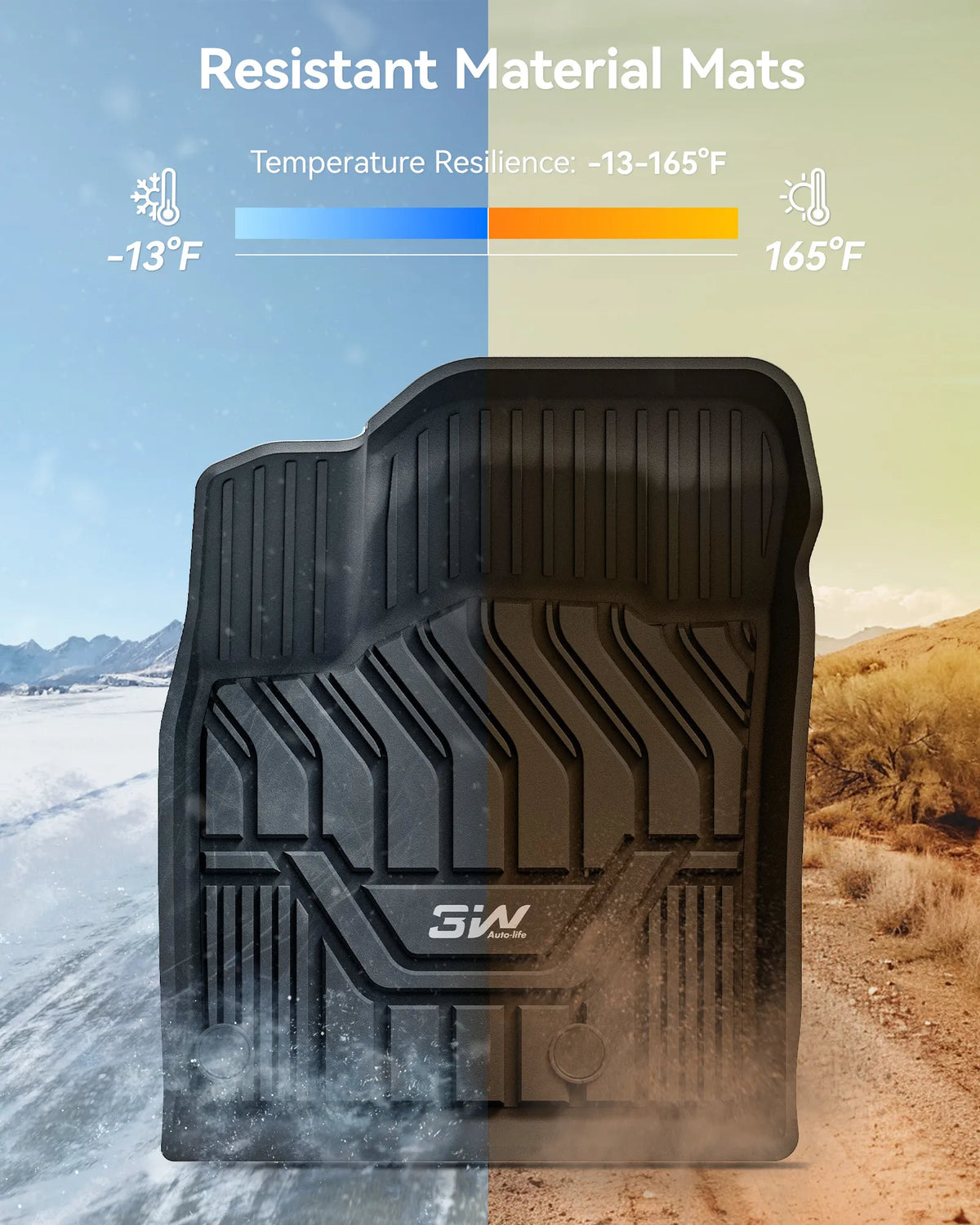 3W Nissan Rogue 2021-2027 (NOT for Sport) Custom Floor Mats TPE Material & All-Weather Protection Vehicles & Parts 3Wliners 2021-2025 Rogue 2021-2025 1st&2nd Rows + Trunk Mat