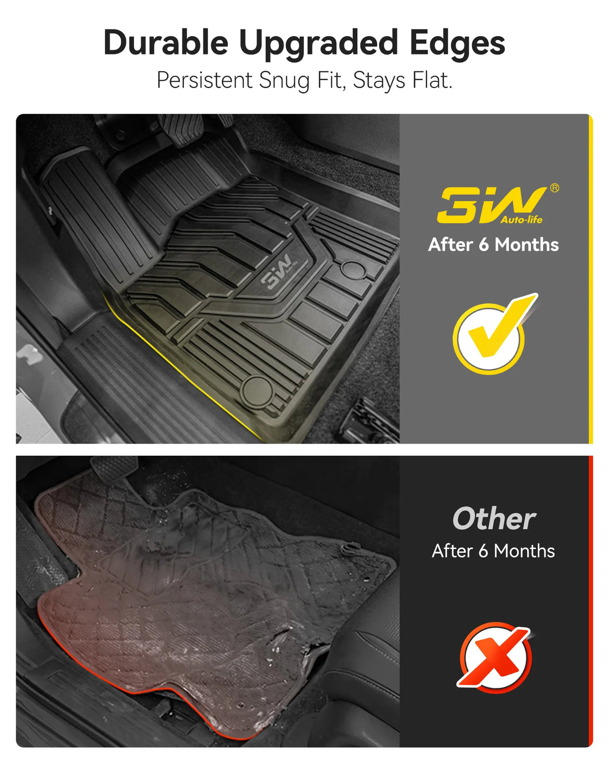 3W Nissan Rogue 2021-2027 (NOT for Sport) Custom Floor Mats TPE Material & All-Weather Protection Vehicles & Parts 3Wliners 2021-2025 Rogue 2021-2025 1st&2nd Rows + Trunk Mat
