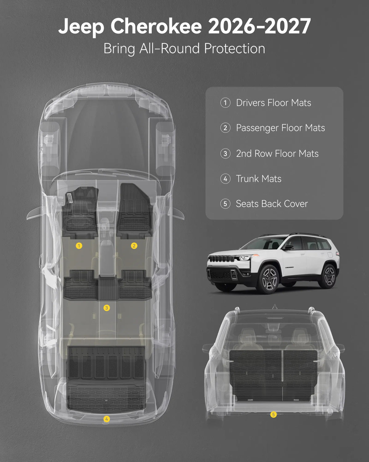 3W Jeep Cherokee 2026-2027 Custom Floor Mats / Trunk Mat / Seat Back Protector Thorex™ All-Weather Protection
