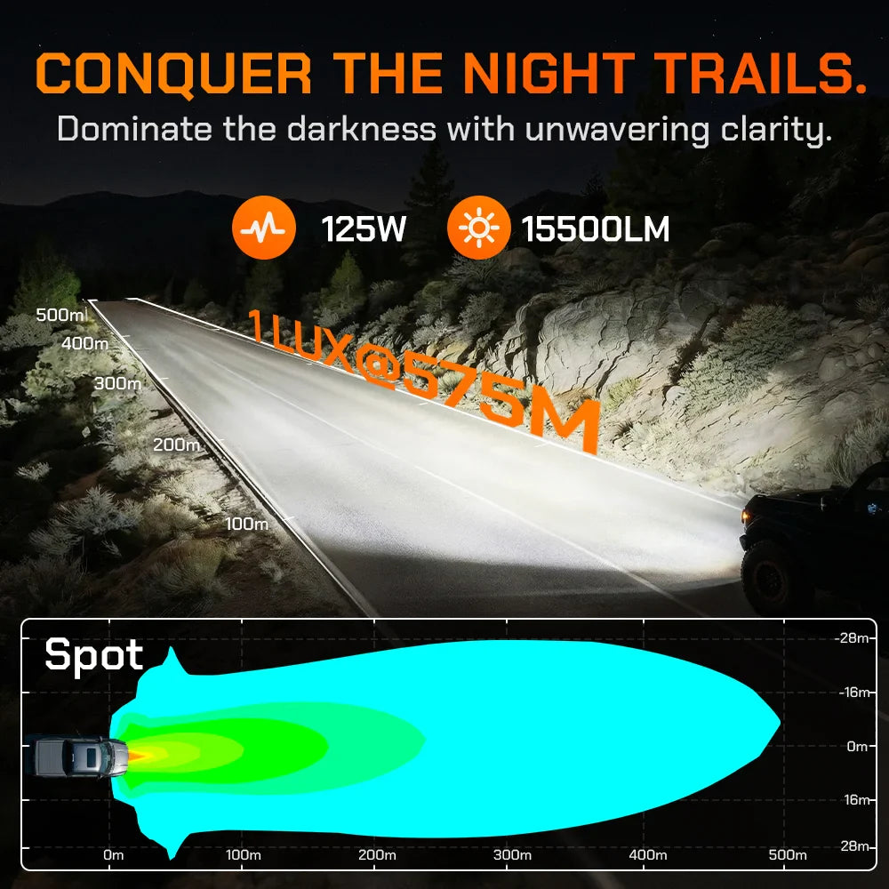 1 LUX @ 575M spot beam for maximum long-distance night visibility.