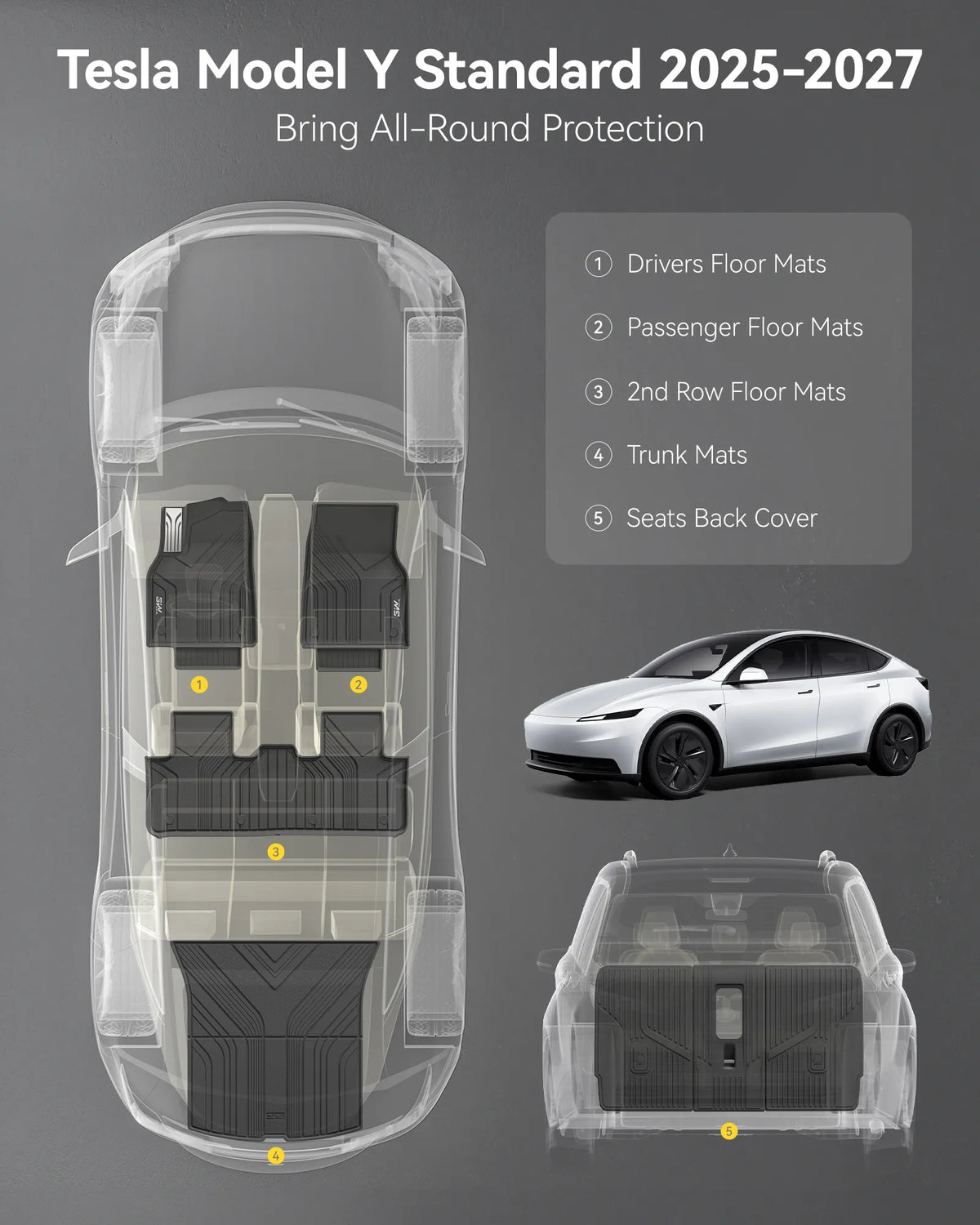 3W Tesla Model Y Standard 2025-2027 Custom Floor Mats with Double Layer Carpet / Trunk Mat / Seat Back Protector Thorex™ All Weather Protection - 3Wliners