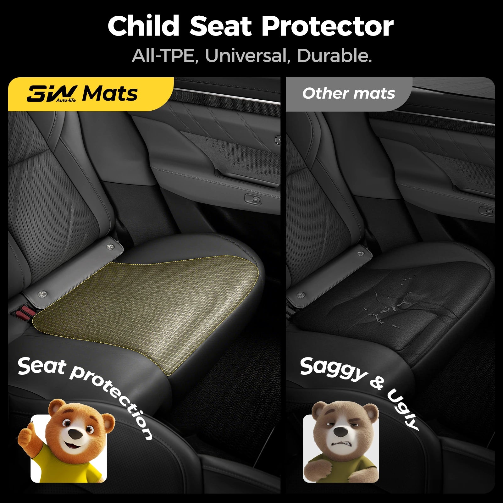 3W Car Seat Protector for Baby Car Seat Fits All Car Models TPE Fabric Waterproof Durable