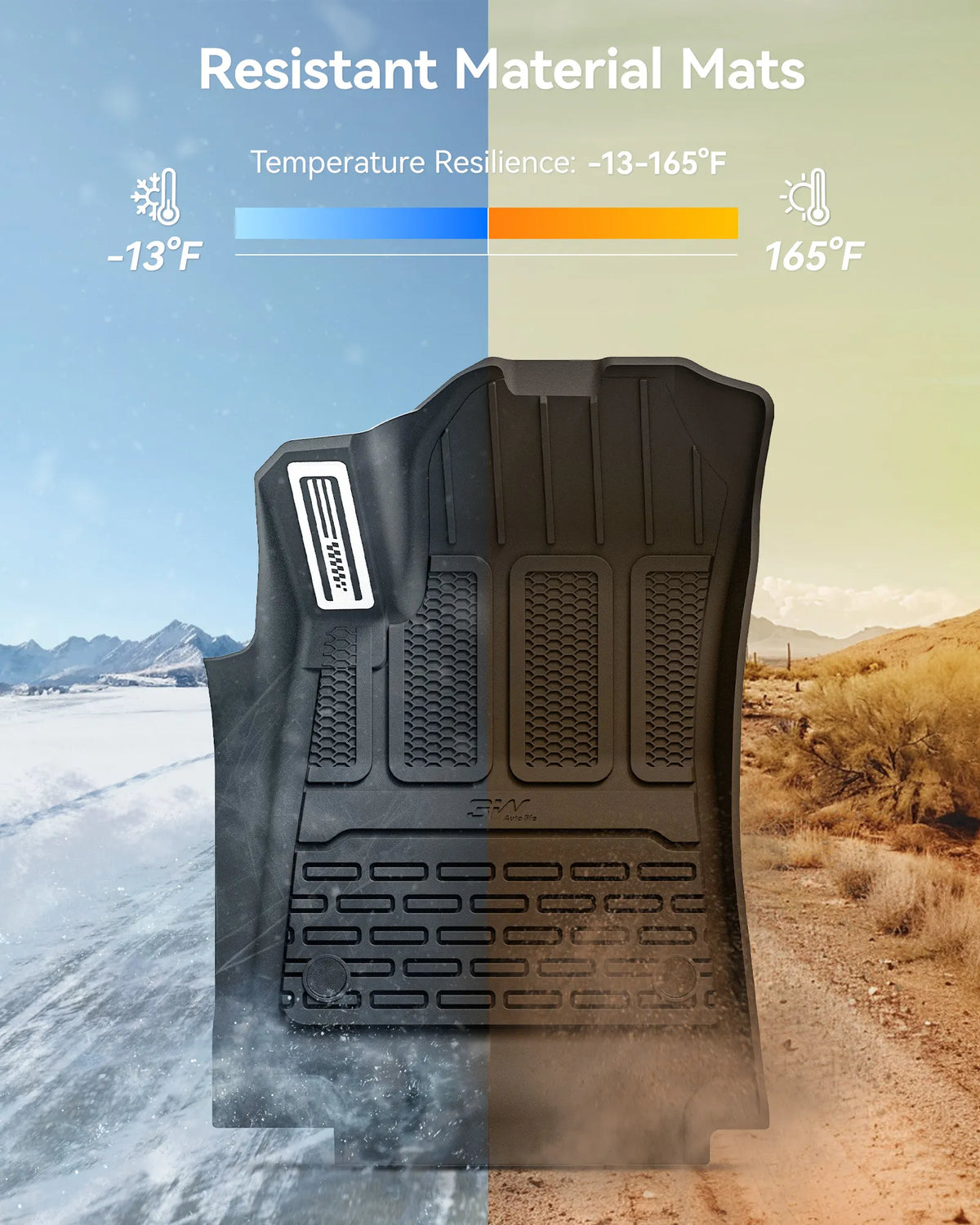 3W Jeep Cherokee 2026-2027 Custom Floor Mats / Trunk Mat / Seat Back Protector Thorex™ All-Weather Protection
