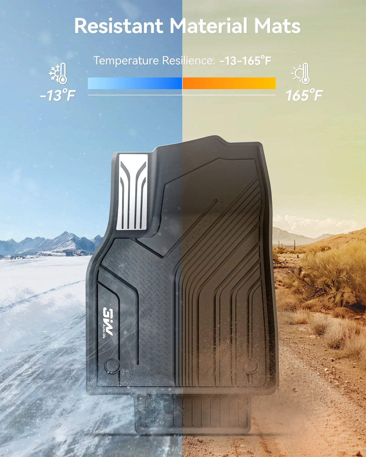 3W Tesla Model Y L 2026-2027 Custom Floor Mats Thorex™ All Weather Protection - 3Wliners
