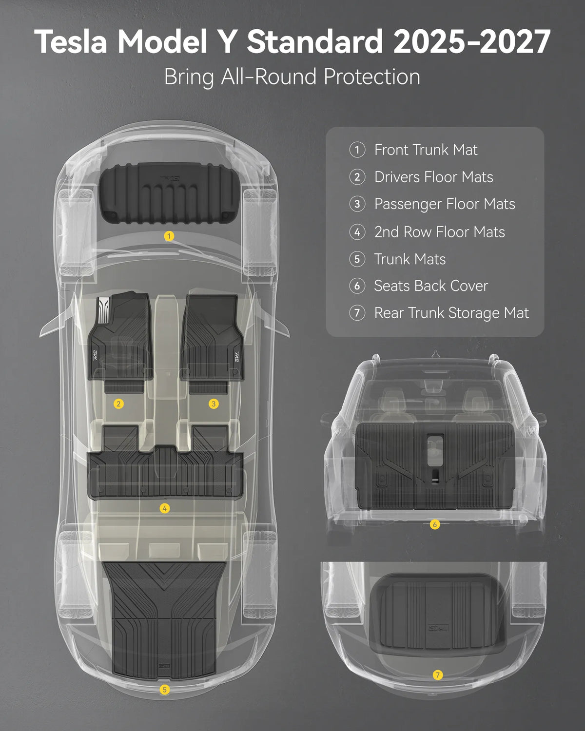 3W Tesla Model Y Standard 2025-2027 Custom Floor Mats with Double Layer Carpet / Trunk Mat / Seat Back Protector Thorex™ All Weather Protection - 3Wliners