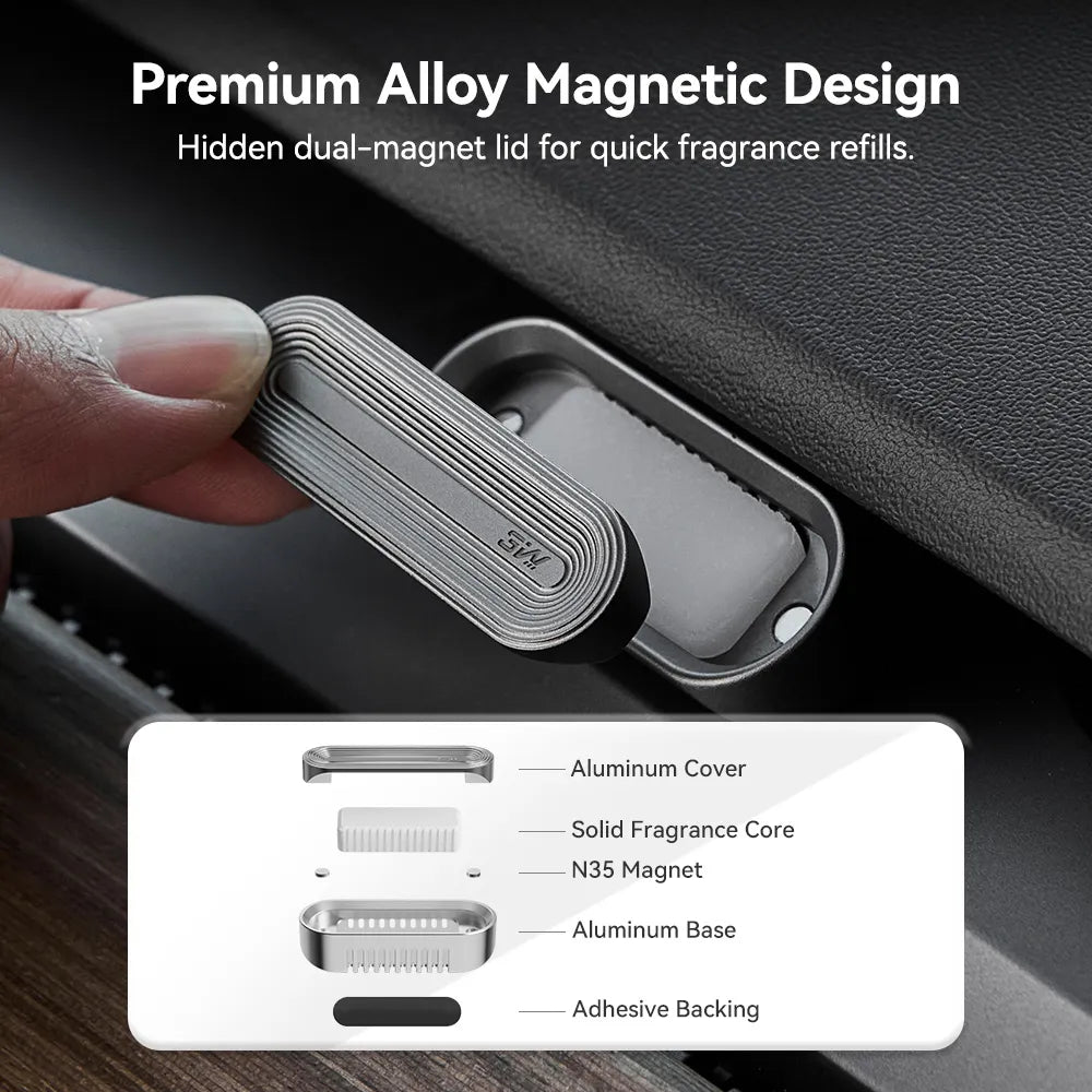 Center Console Car Air Freshener For  Tesla Model Y Juniper 2025-2026 
 With Magnetic Attraction Design   Long-Lasting Fragrance, Damage-Free Installation

