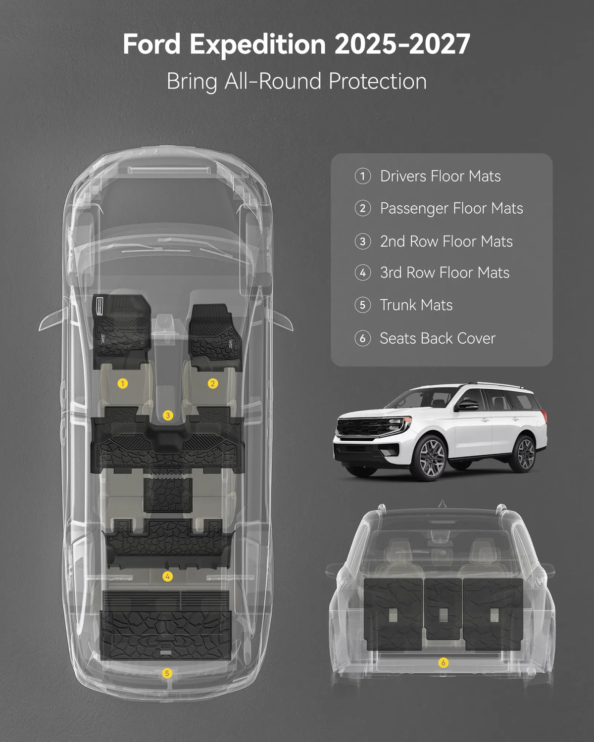 3W All-Weather Custom Fit Floor Mats for 2025-2026 Ford Expedition 7 Seats, Odorless TPE Heavy Duty Car Liners, Waterproof Anti-Slip Protection Full Set Cargo Liner Seat Back Protector