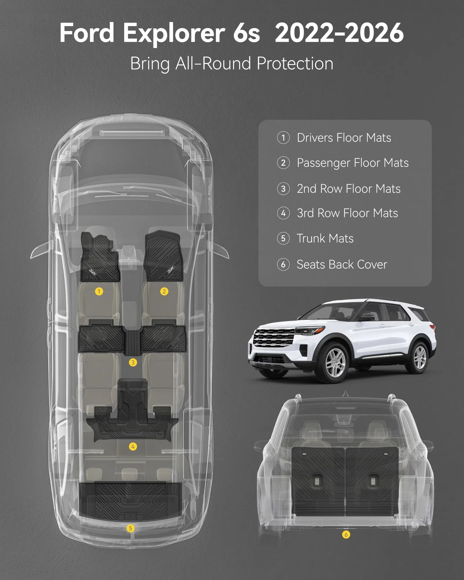 3W Floor Mats & Cargo Liner with Backrest Mats for Ford Explorer 2022-2025 2026 6 Passenger, Custom Fit All Weather Protector TPE Easy Clean Floor Liners, Full Set Black