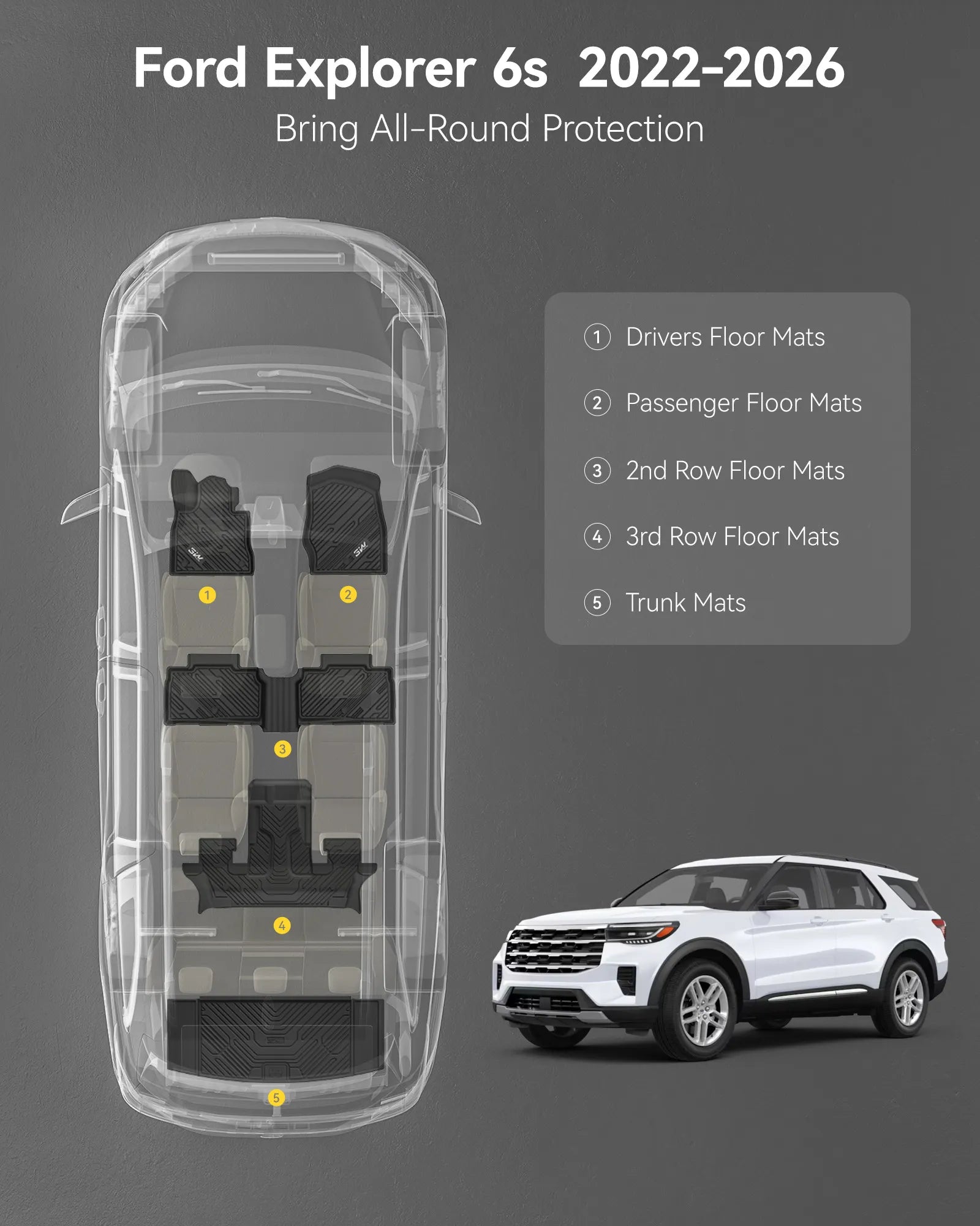 3W Ford Explorer 2020-2026 Floor Mats 6-Seat (Includes Hybrid) Thorex™ All-Weather Protection - 3Wliners