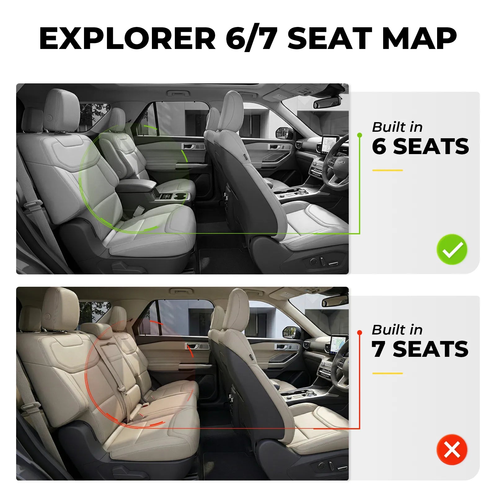 3W Ford Explorer 2020-2025 Floor Mats 6-Seat (Includes Hybrid) TPE Material & All-Weather Protection Vehicles & Parts 3Wliners 2020-2025 6 Seat Explorer 2020-2025 Custom Car Mats