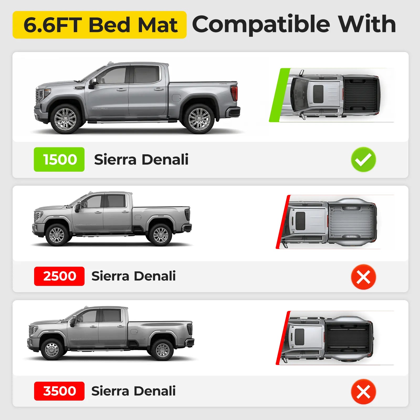 3W Truck Bed Mat Fit 2019-2024 2025 2026 Chevy Silverado 1500 & GMC Sierra 1500 6.6FT Standard Bed All Weather TPE Custom Fit Heavy Duty Pickup Accessories Trunk Mat