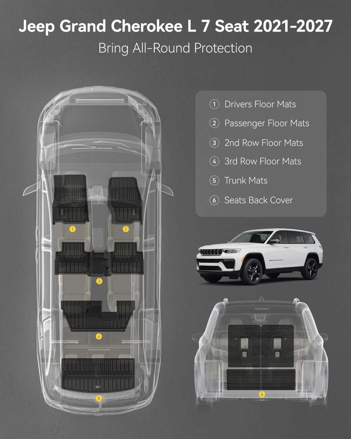 3W Jeep Grand Cherokee L 7 Seat 2021-2027 Custom Floor Mats Thorex™ All-Weather Protection