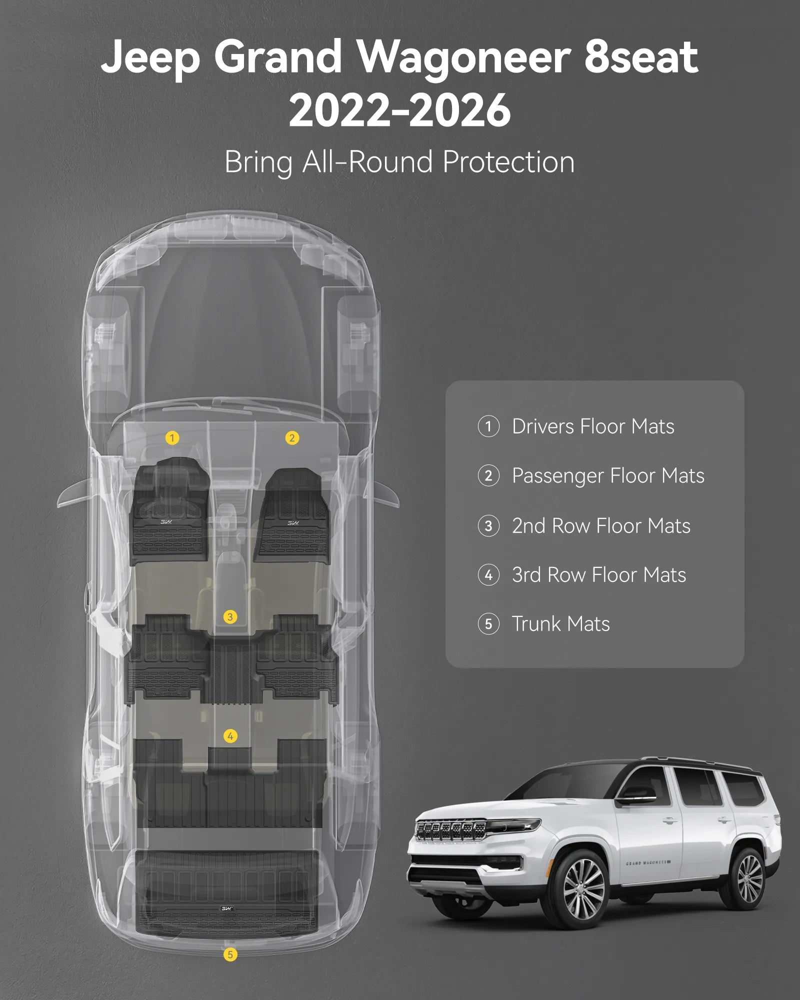 3W Floor Mats & Cargo Liner Fit for Jeep Grand Wagoneer 2022 2023 2024 2025 2026 8 seat (Only Fit Wagoneer 8s), TPE Custom Fit Wagoneer Floor Liner for 1-3 Rows and Trunk Mats Full Set Car Accessories