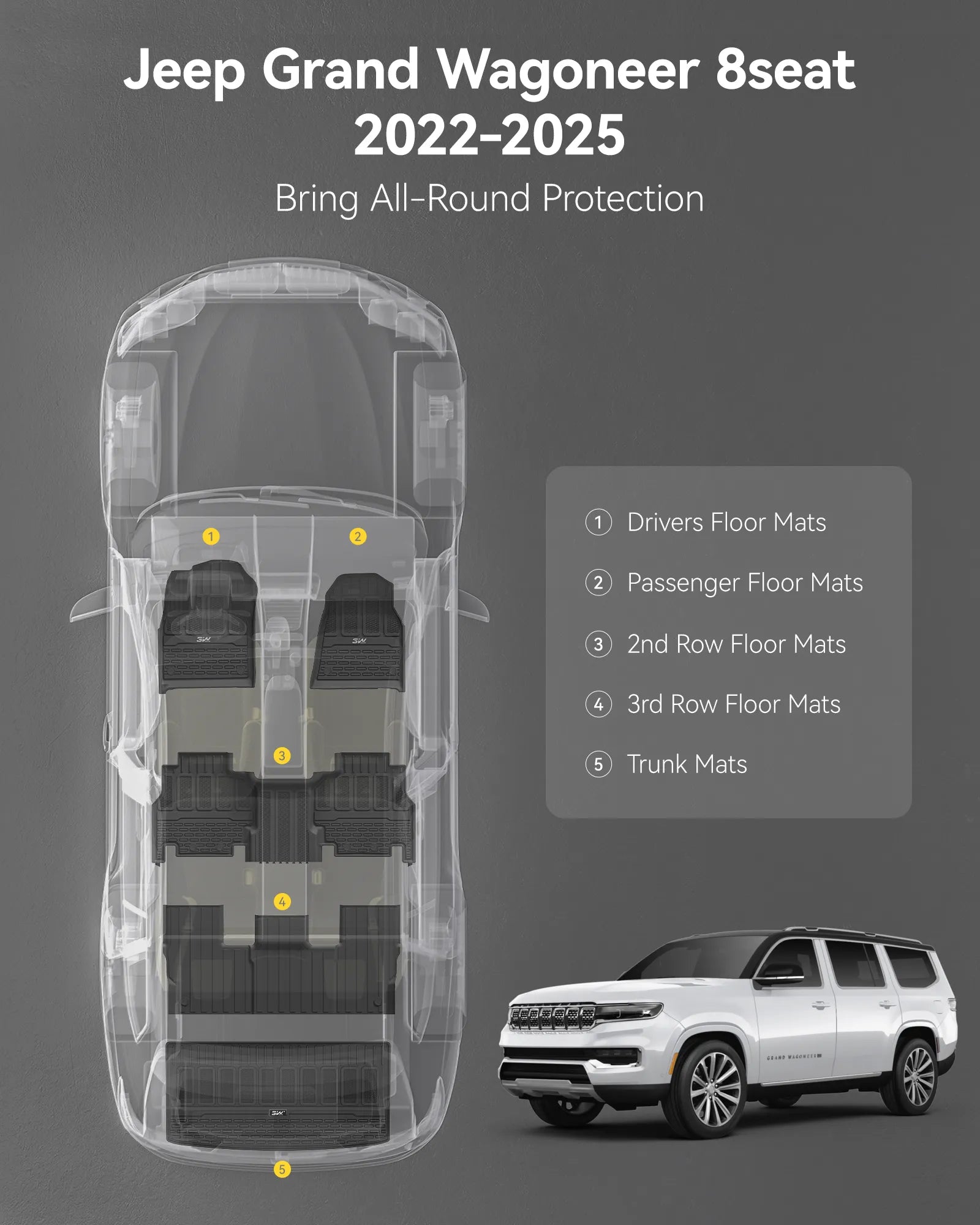3W Floor Mats & Cargo Liner Fit for Jeep Grand Wagoneer 2022 2023 2024 2025 8 seat (Only Fit Wagoneer 8s), TPE Custom Fit Wagoneer Floor Liner for 1-3 Rows and Trunk Mats Full Set Car Accessories