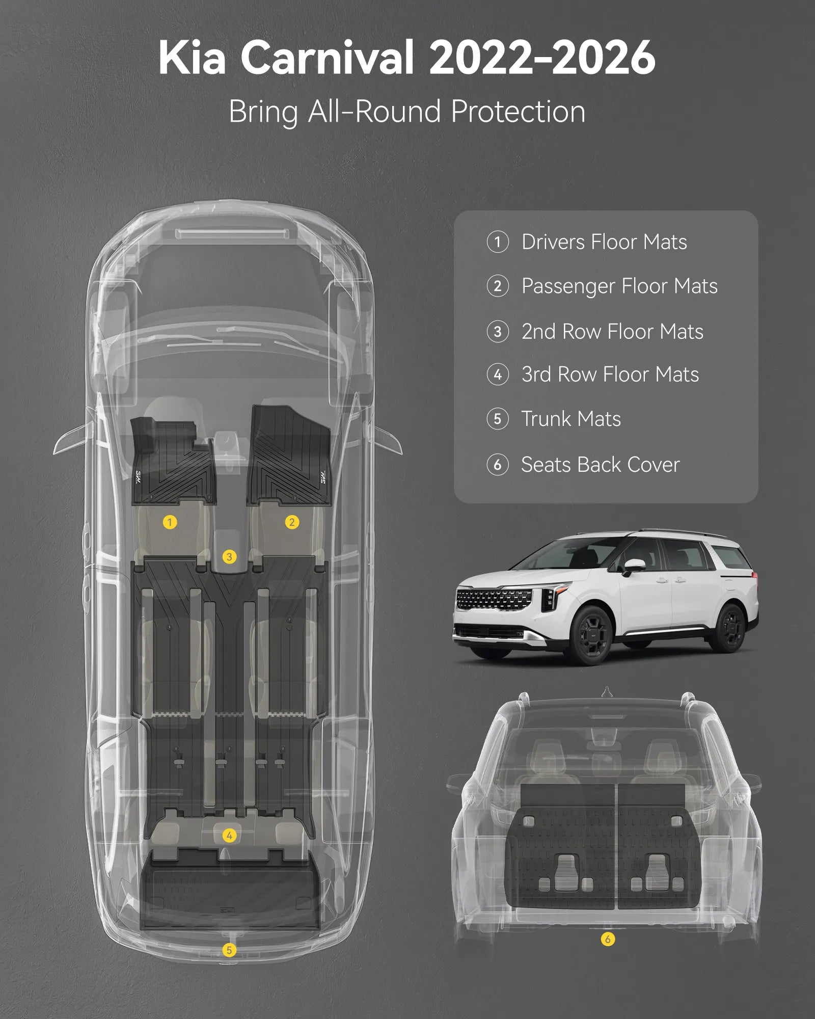 3W Floor Mats & Seatback Mats & Cargo Liner for Kia Carnival Gasoline Model & 8-Seat 2022-2026, Custom Fit All Weather TPE Full Set Floor Liner Trunk Mat with Backrest Mats Accessoires, Black