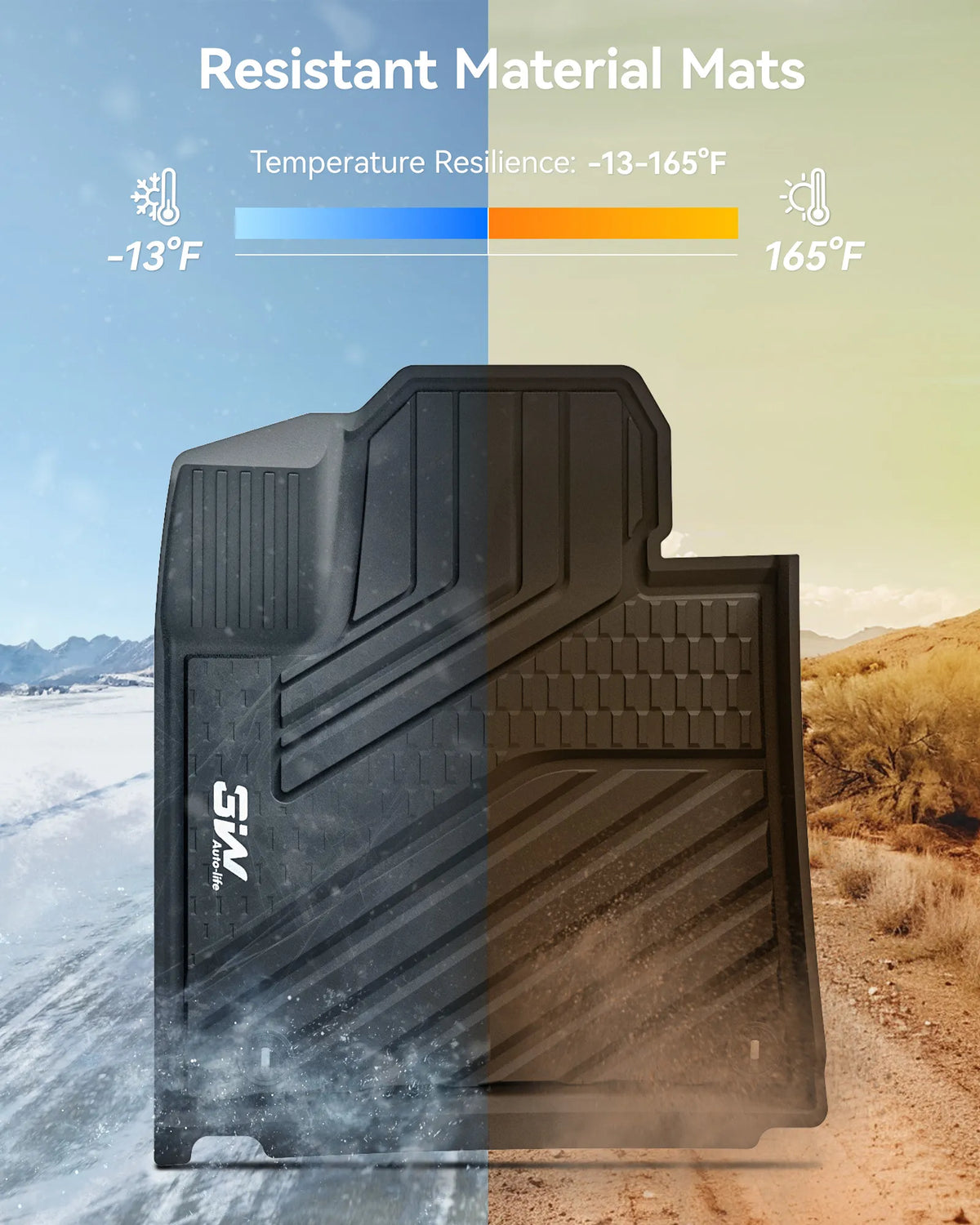 Car Mats & Cargo Liner & Seat Back Protector Set for Kia Sorento 6/7 Seat, All Weather TPE Custom Fit Floor Liners Set, TPE Easy Clean Durable Mats, Car Accessories, Black