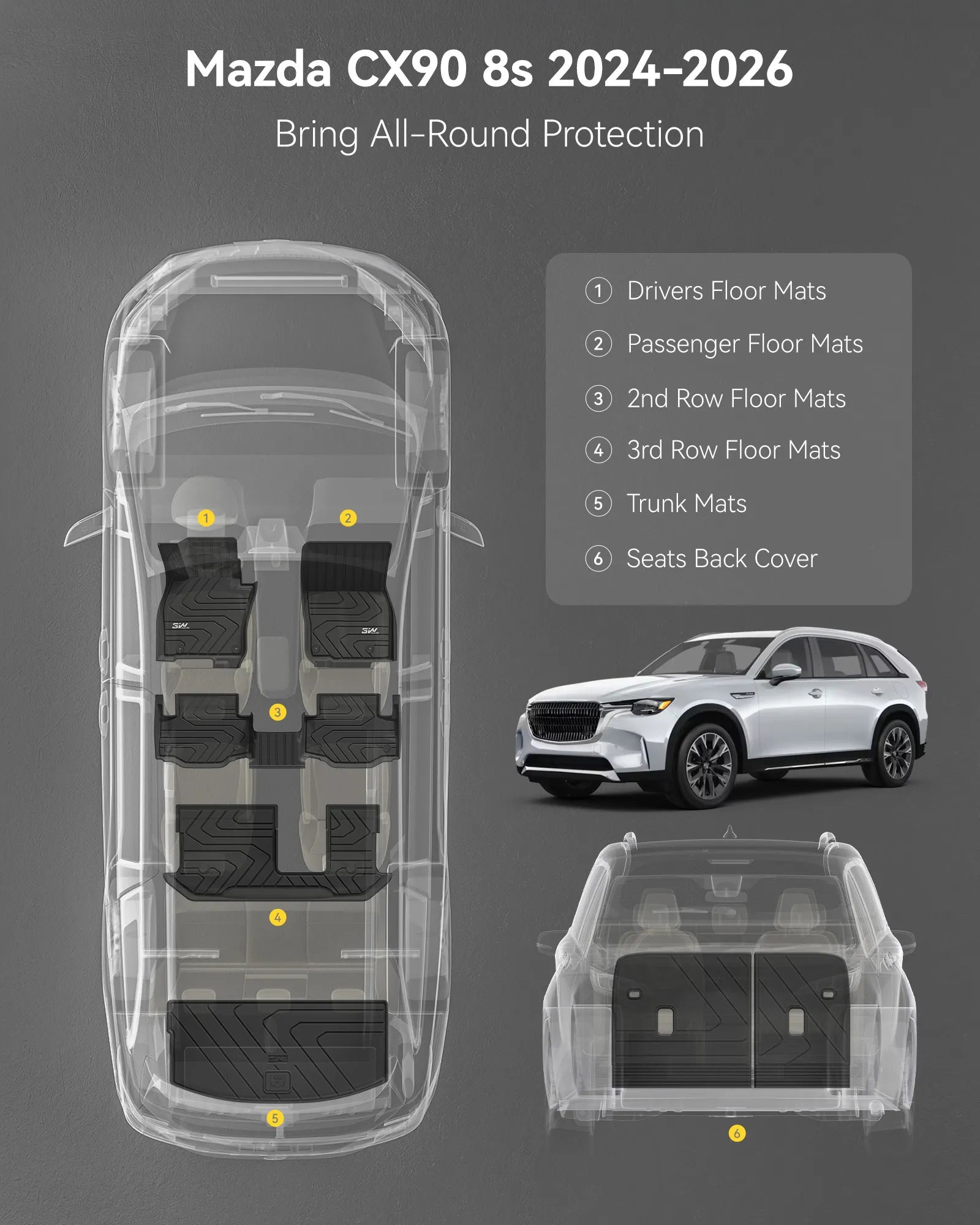 3W Floor Mats & Backrest Mats & Cargo Mats for Mazda CX-90/CX-90 Gas & PHEV 2024-2026 8 Seats with 2nd Row Bucket Seats, All Weather TPE Custom Fit Floor Liners Accessories, Black
