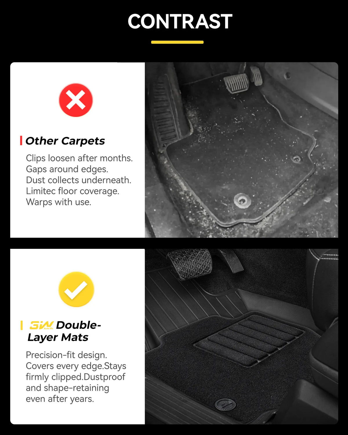 3W Floor Mats with Double-layered Carpet for Macan S/Turbo/S Diesel/GTS (Not for EV), Max Surface Coverage, Safety Comes First, Easy Installation, Anti-Slip, Easy To Clean, All Weather, Durable TPE Car Mats with Detachable Carpet
