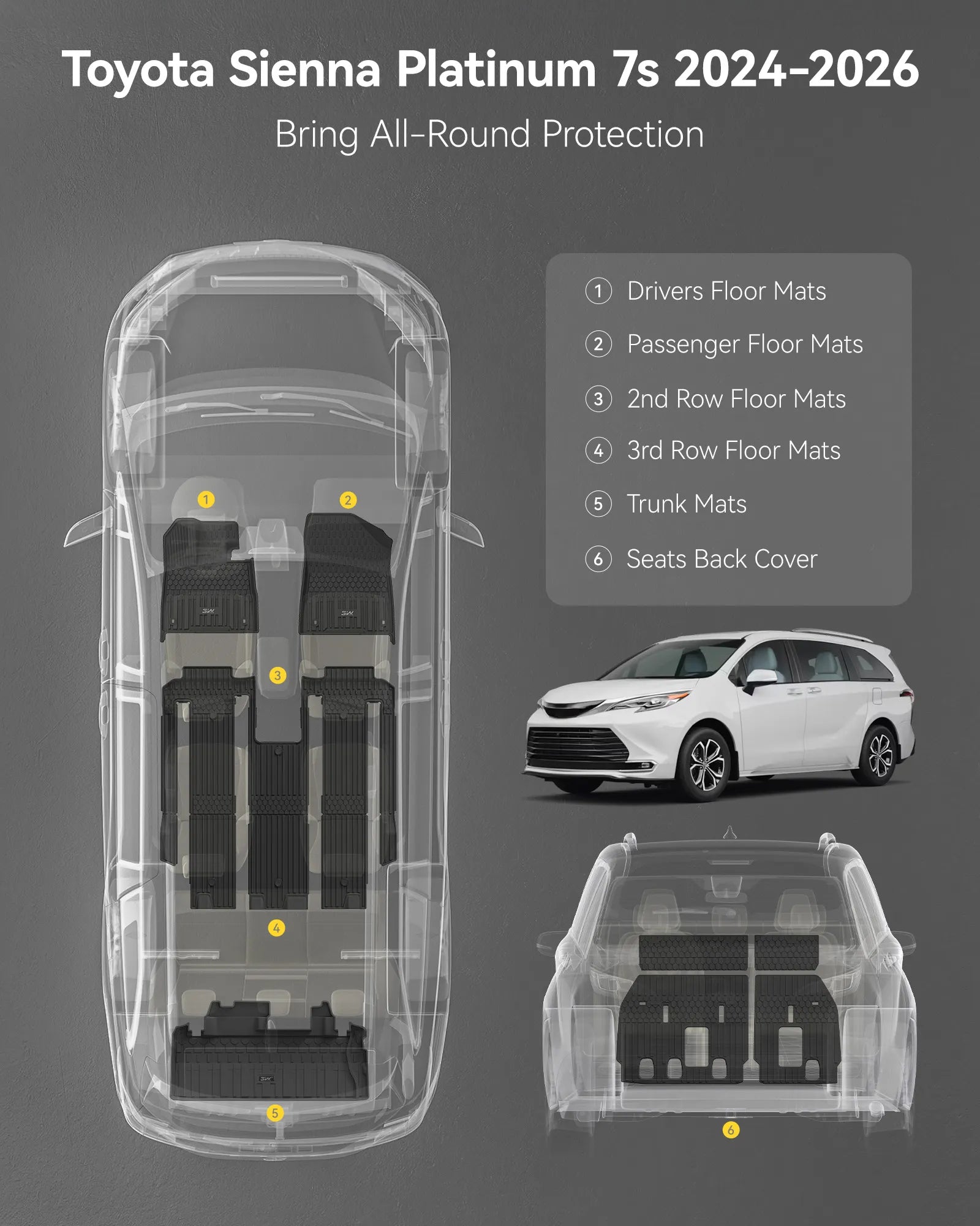3W Floor Mats & Cargo Liner & Backrest Mats Fit Toyota Sienna 2024-2026 (Only for Platinum Version with Refrigerator) TPE Custom Fit Floor Liner and Trunk Mat for Sienna 7 Seat (w/o Spare tire) Black