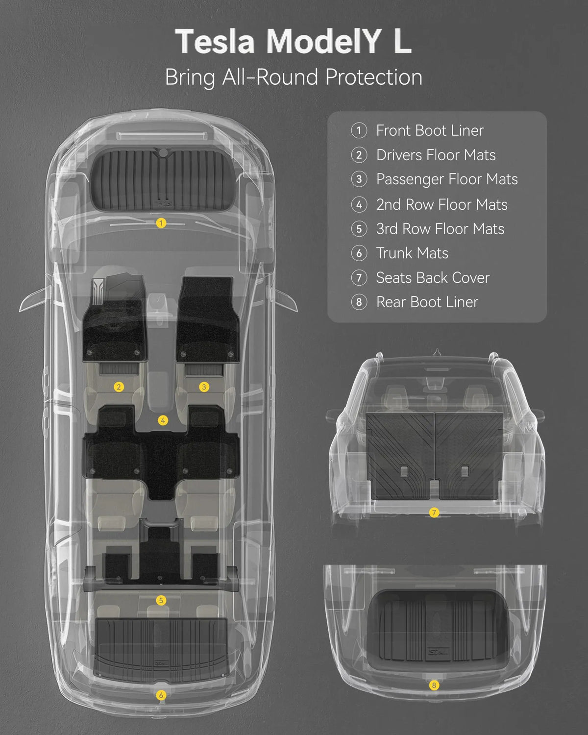 3W Tesla Model Y L 2026-2027 Custom Floor Mats Thorex™ All Weather Protection - 3Wliners